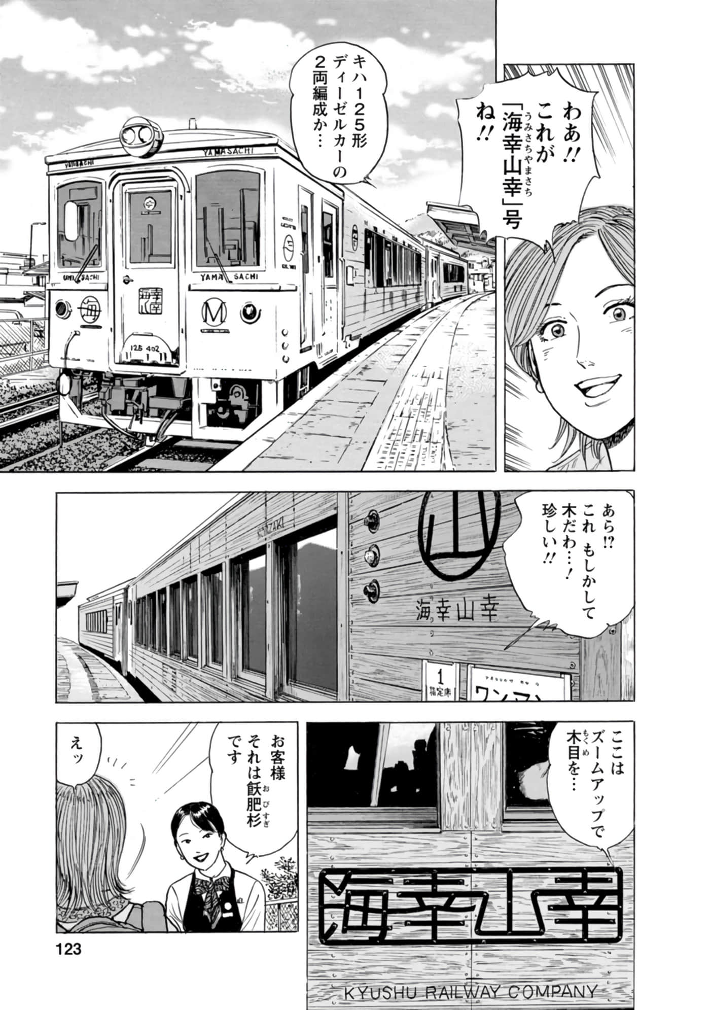 Page 122