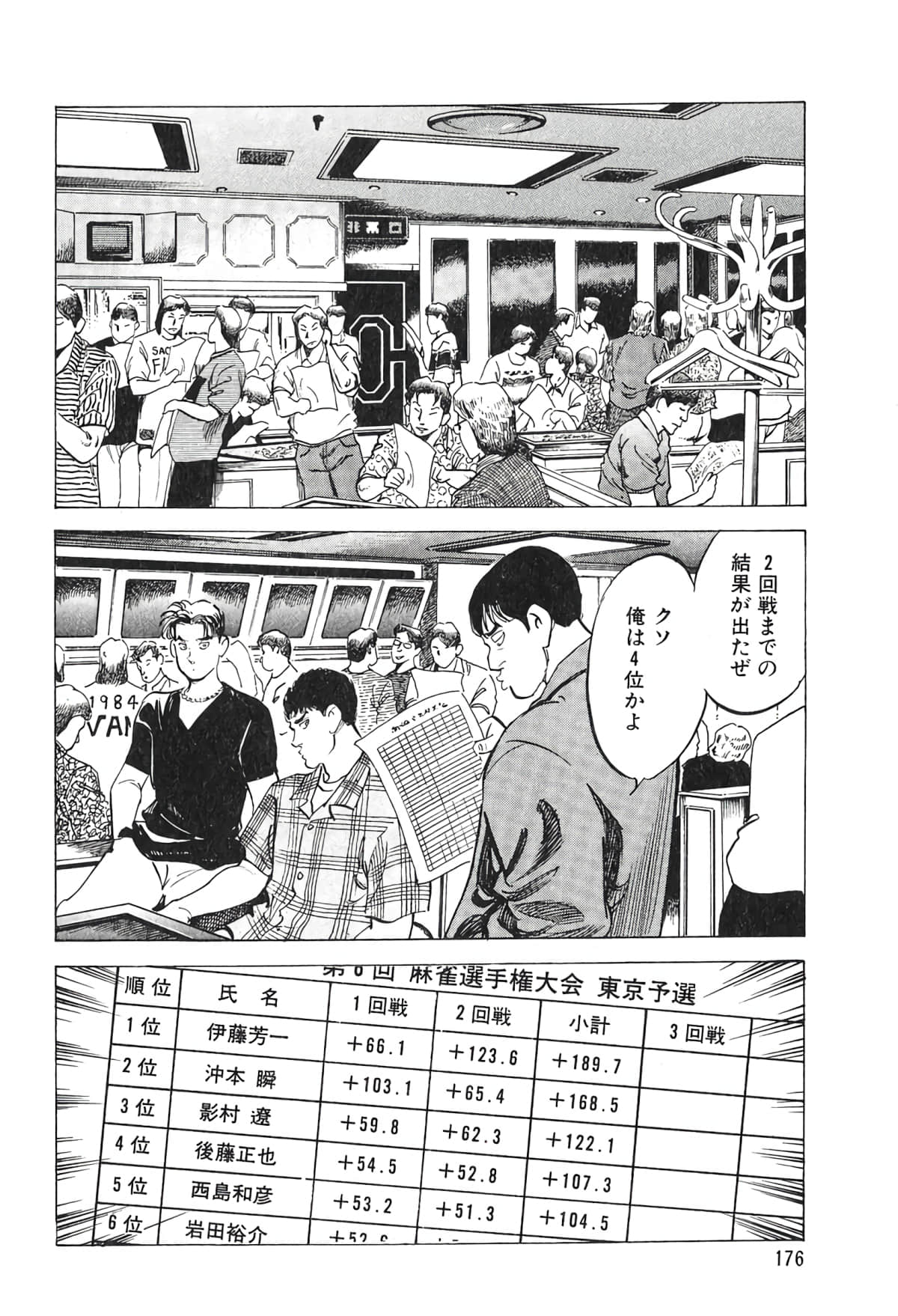 Page 162