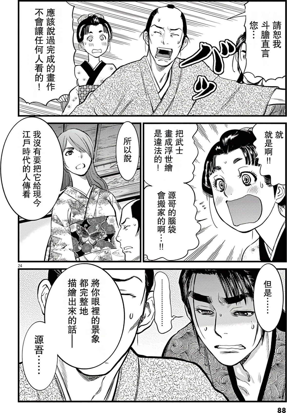 Page 88
