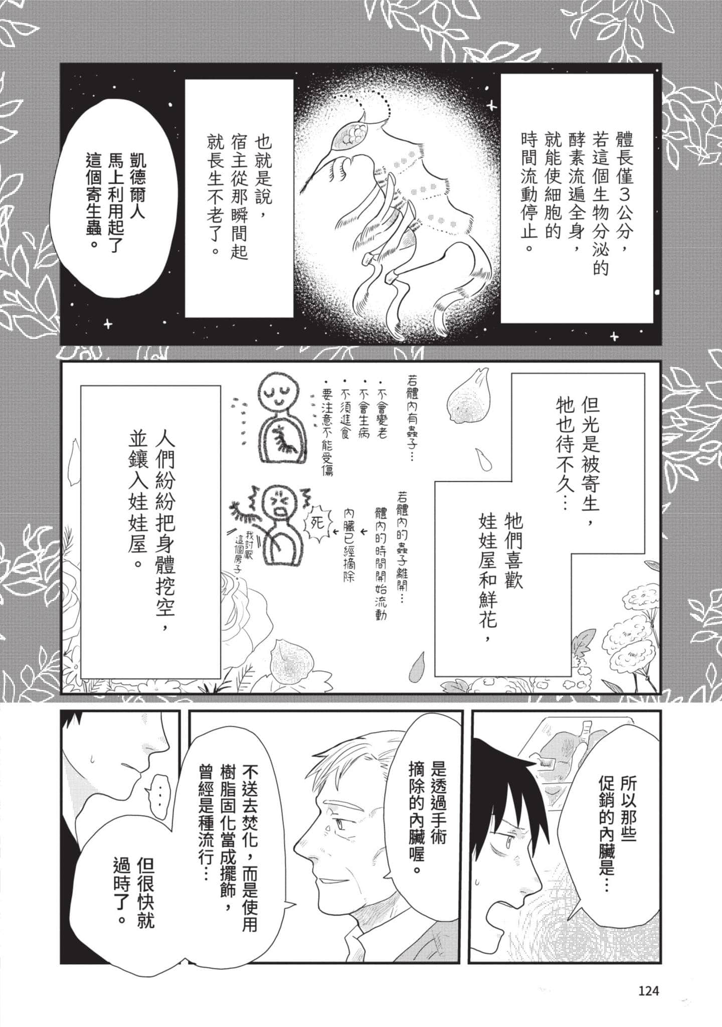 Page 125