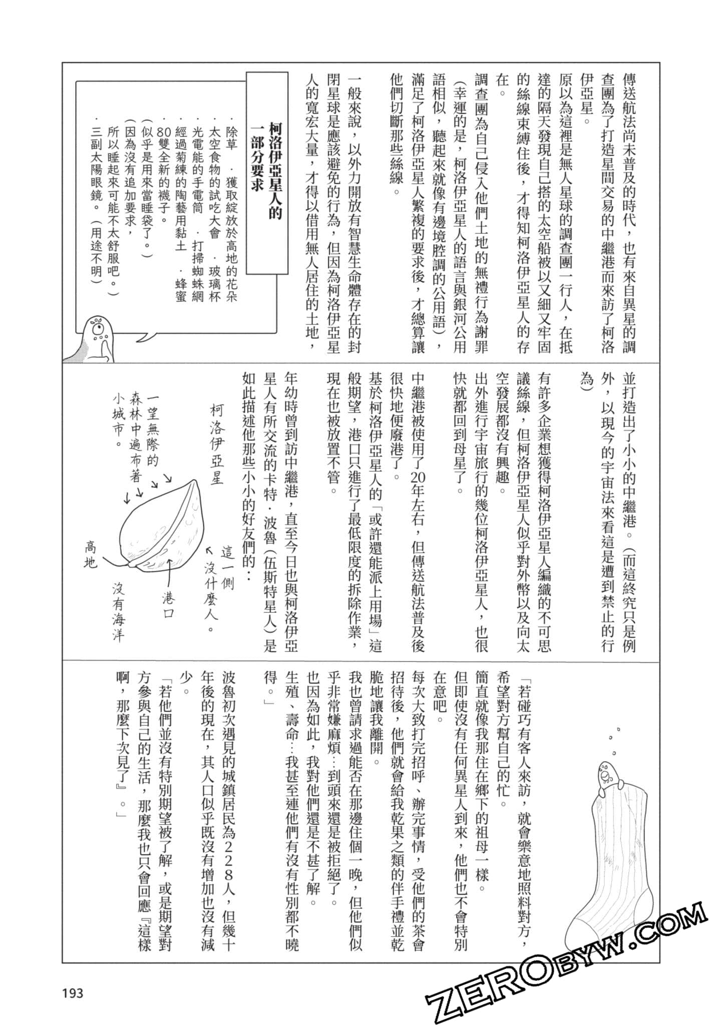 Page 194