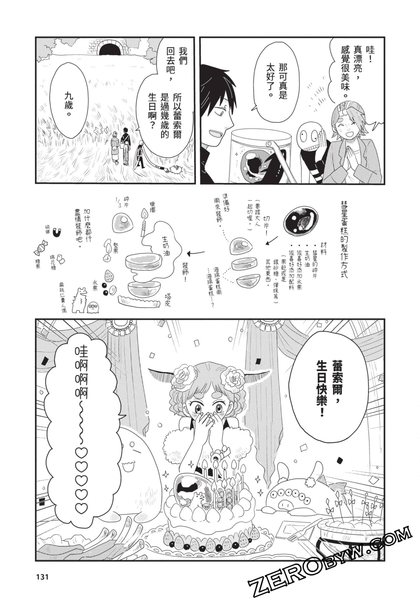Page 132