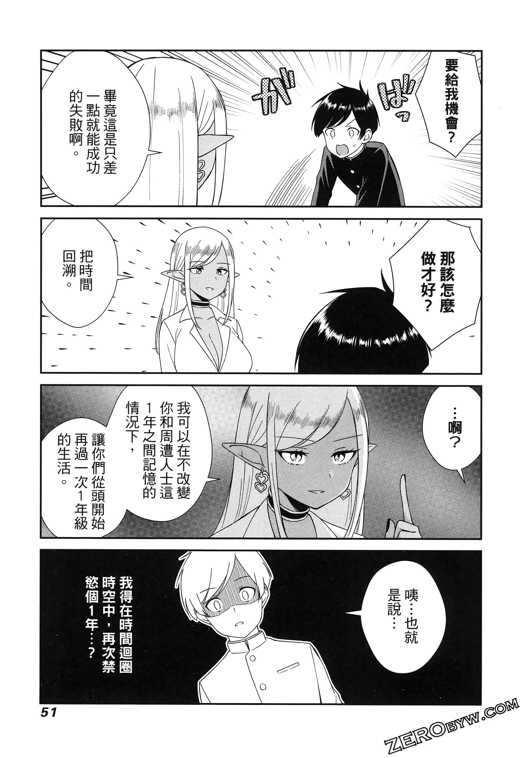 Page 55