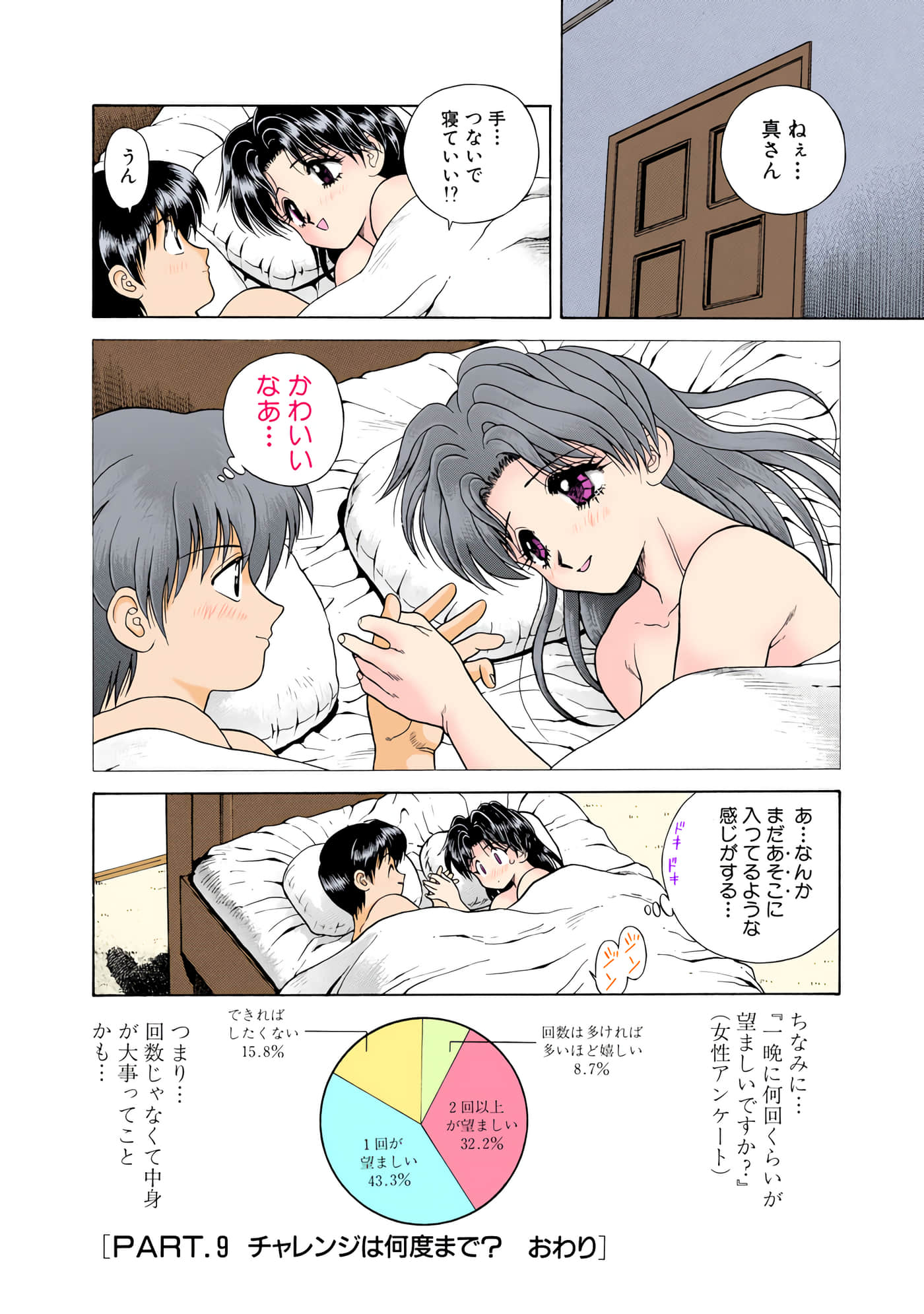 第 155 页