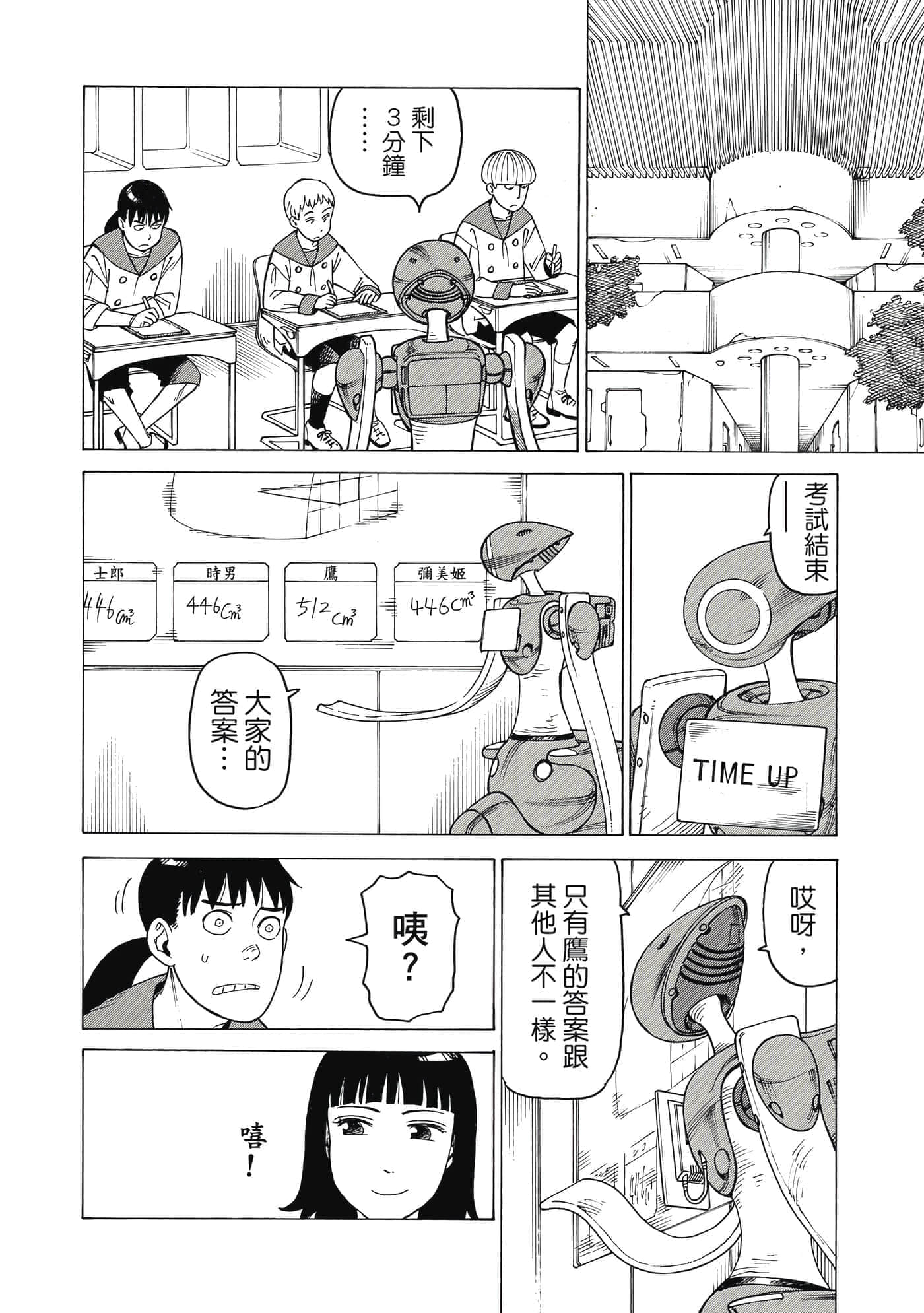Page 129