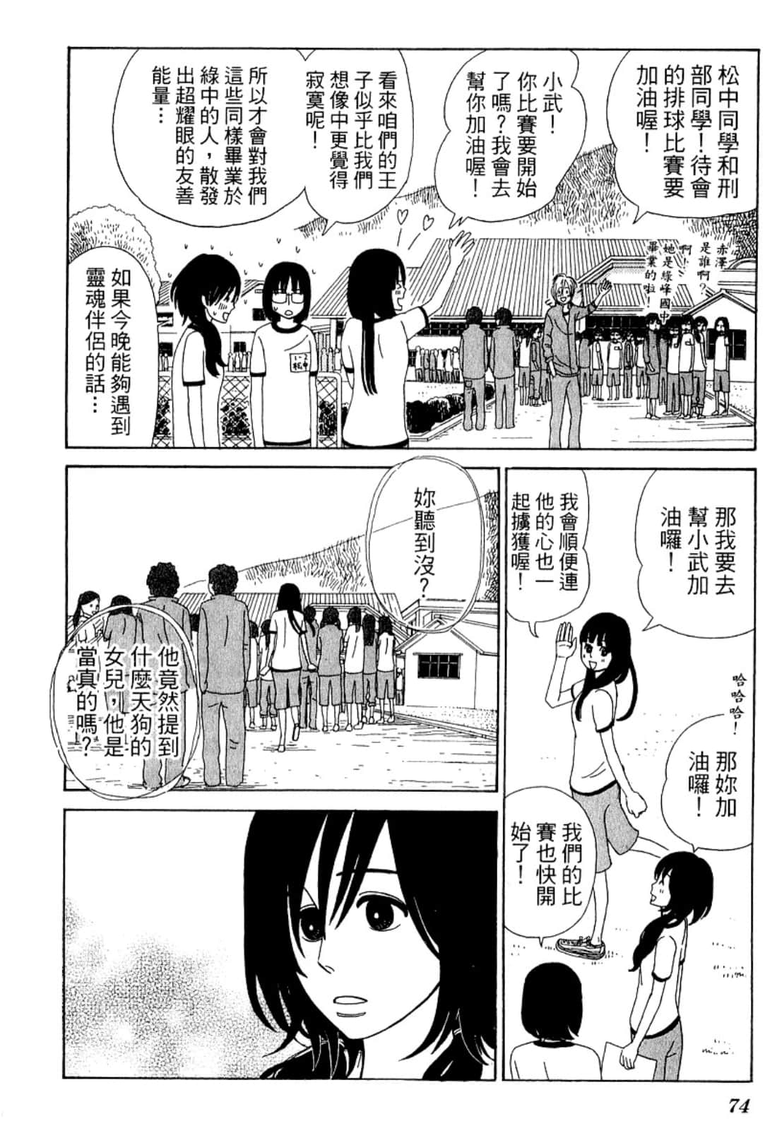Page 77