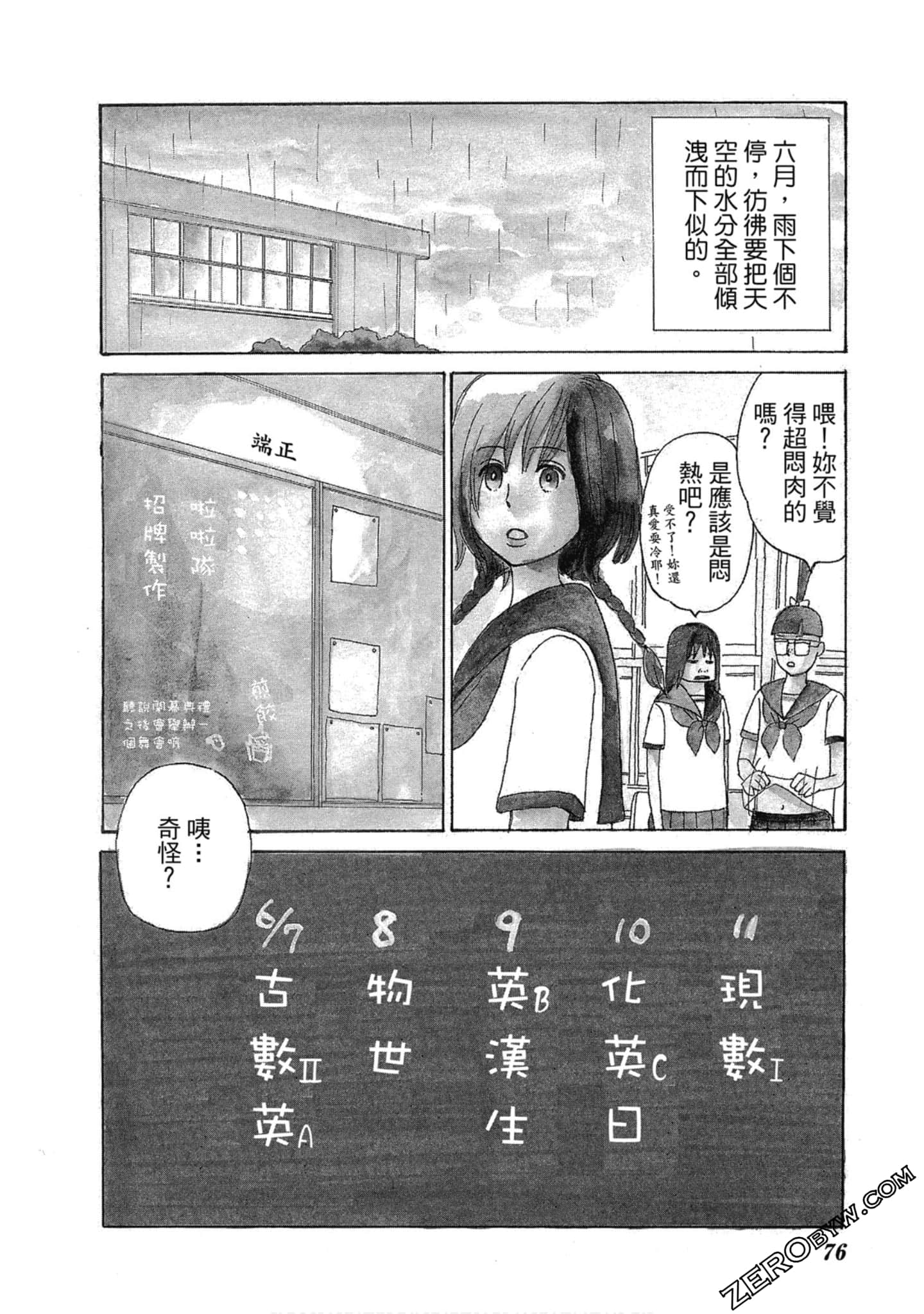 Page 77