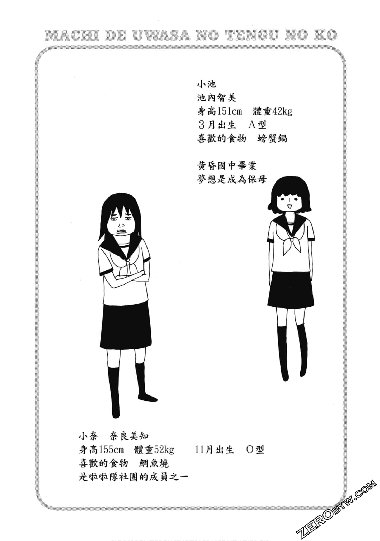 Page 75