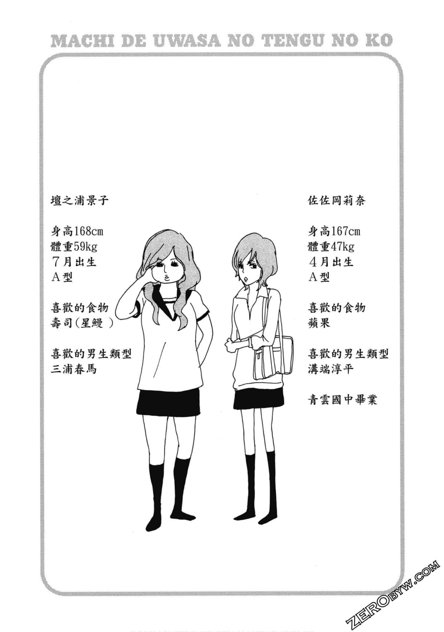 Page 152