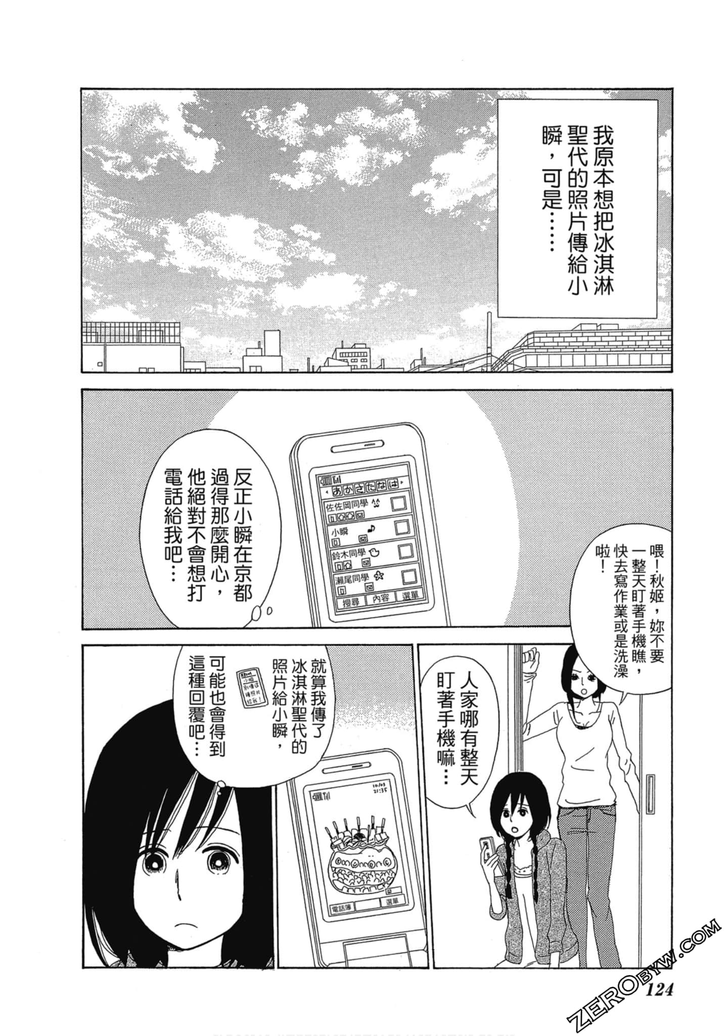 Page 125