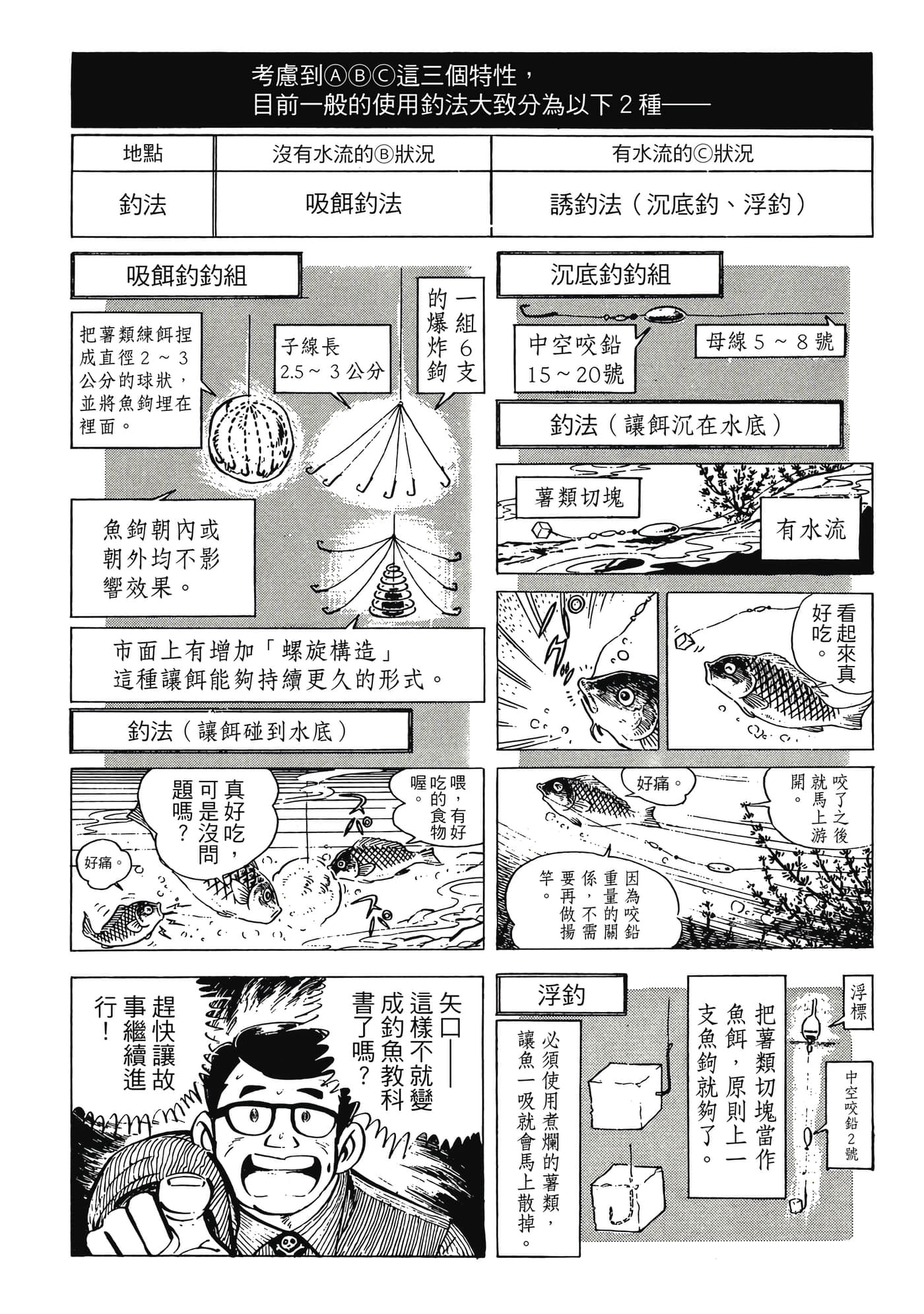 Page 286