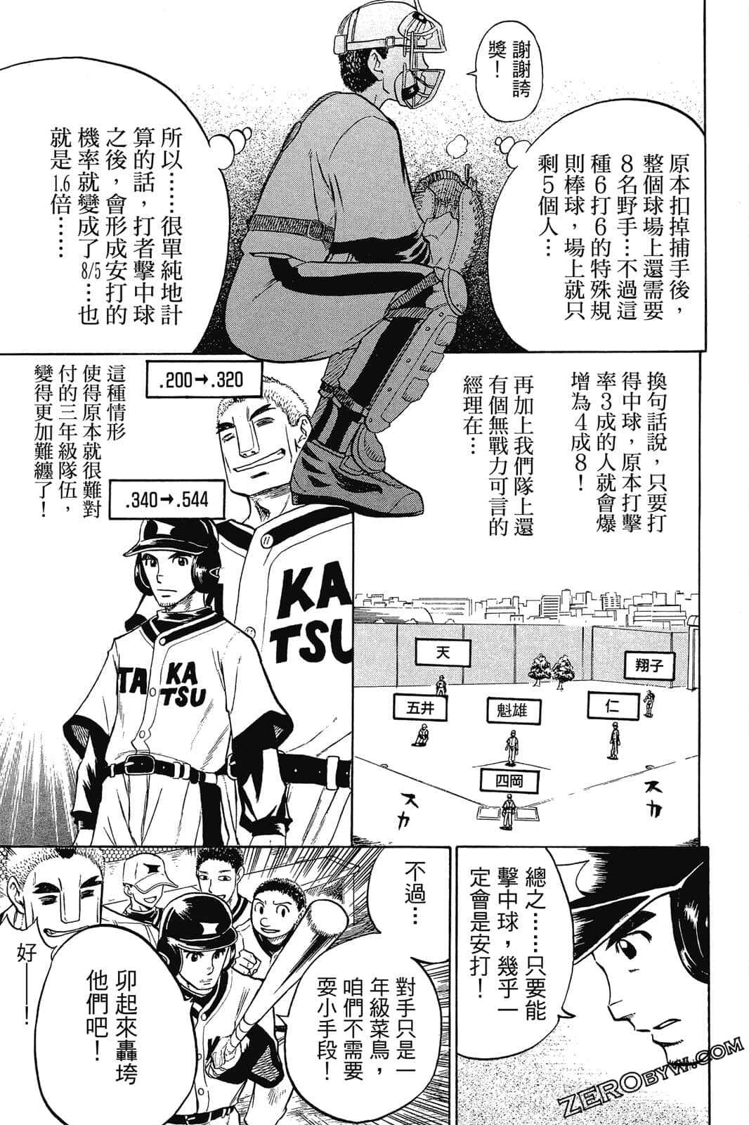 Page 56