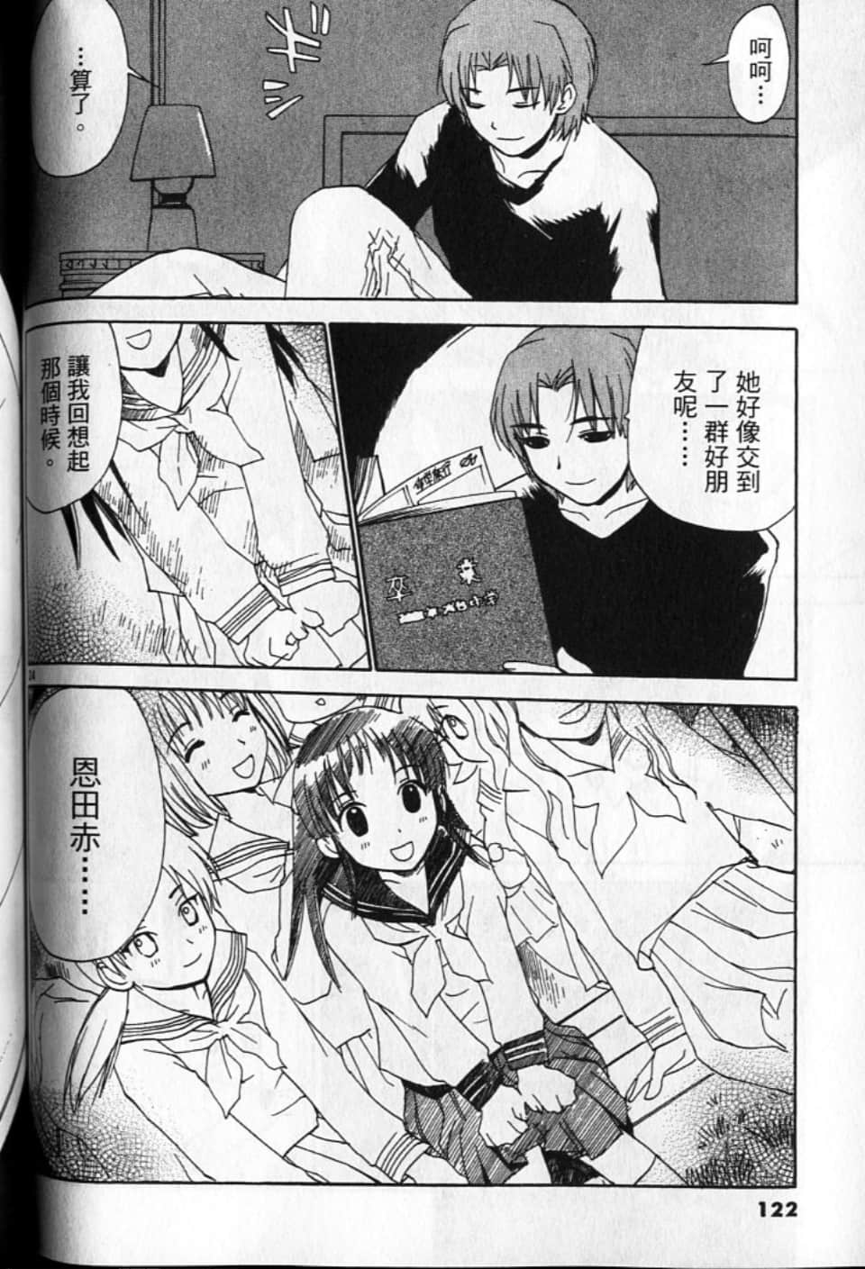 Page 122