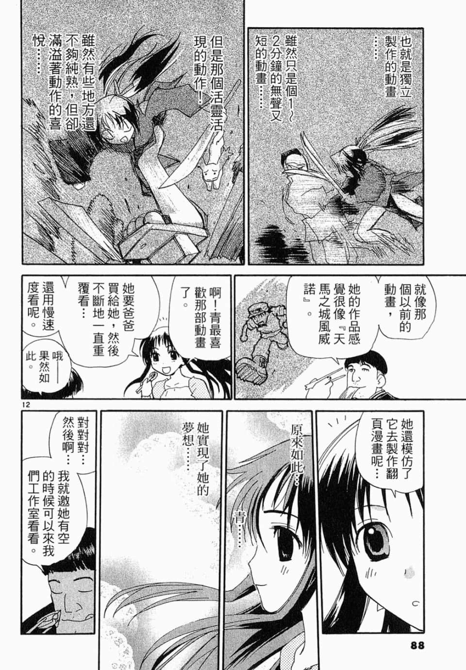 Page 88