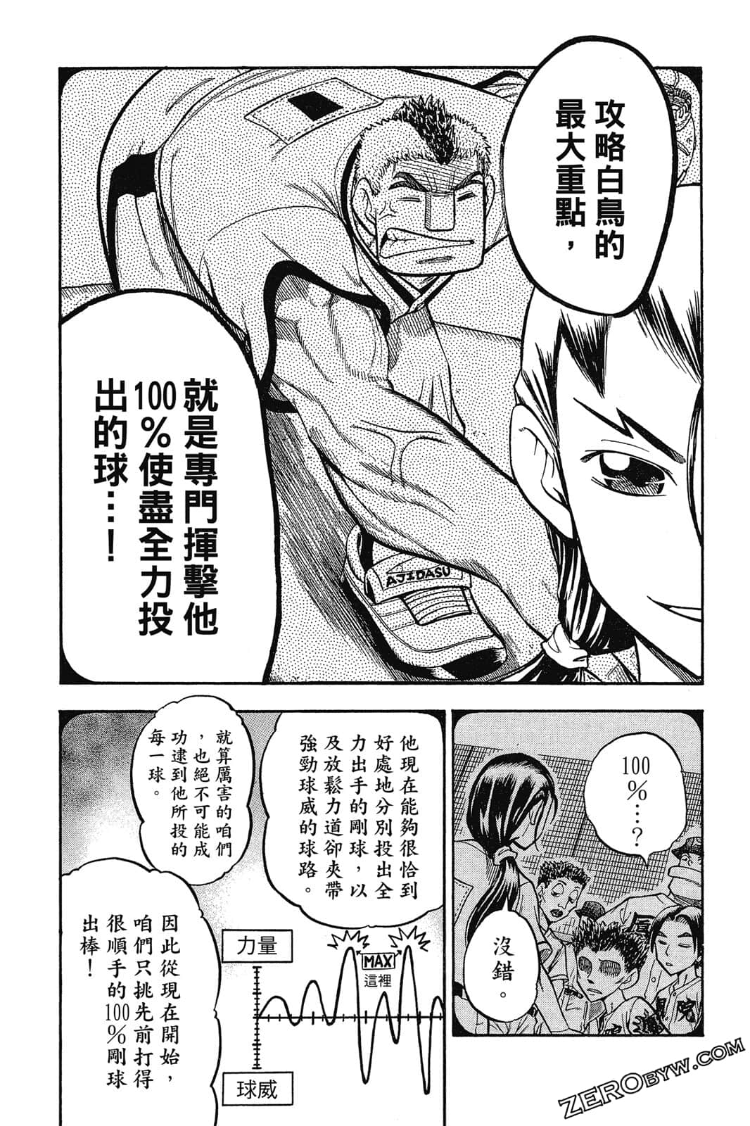 Page 82