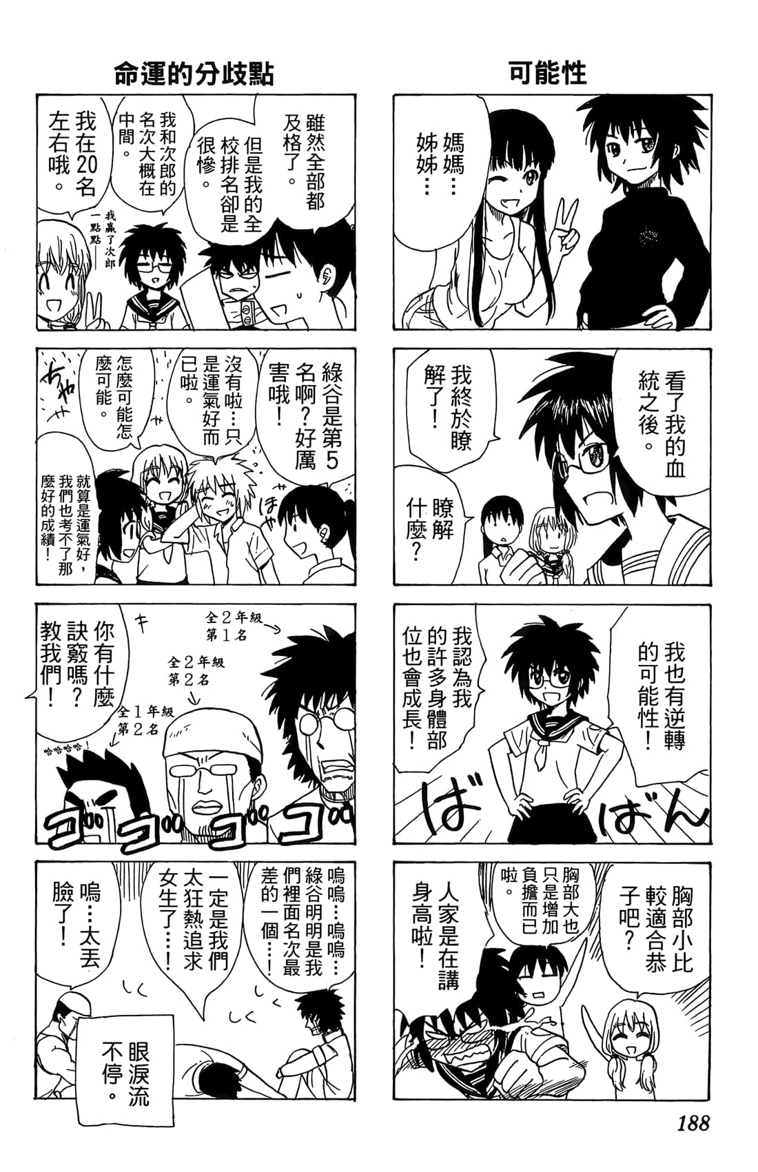 Page 189