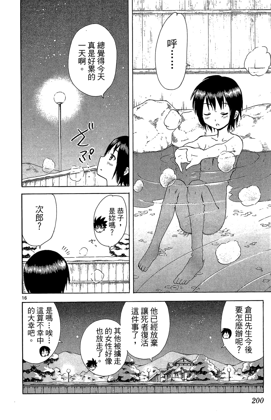 Page 201