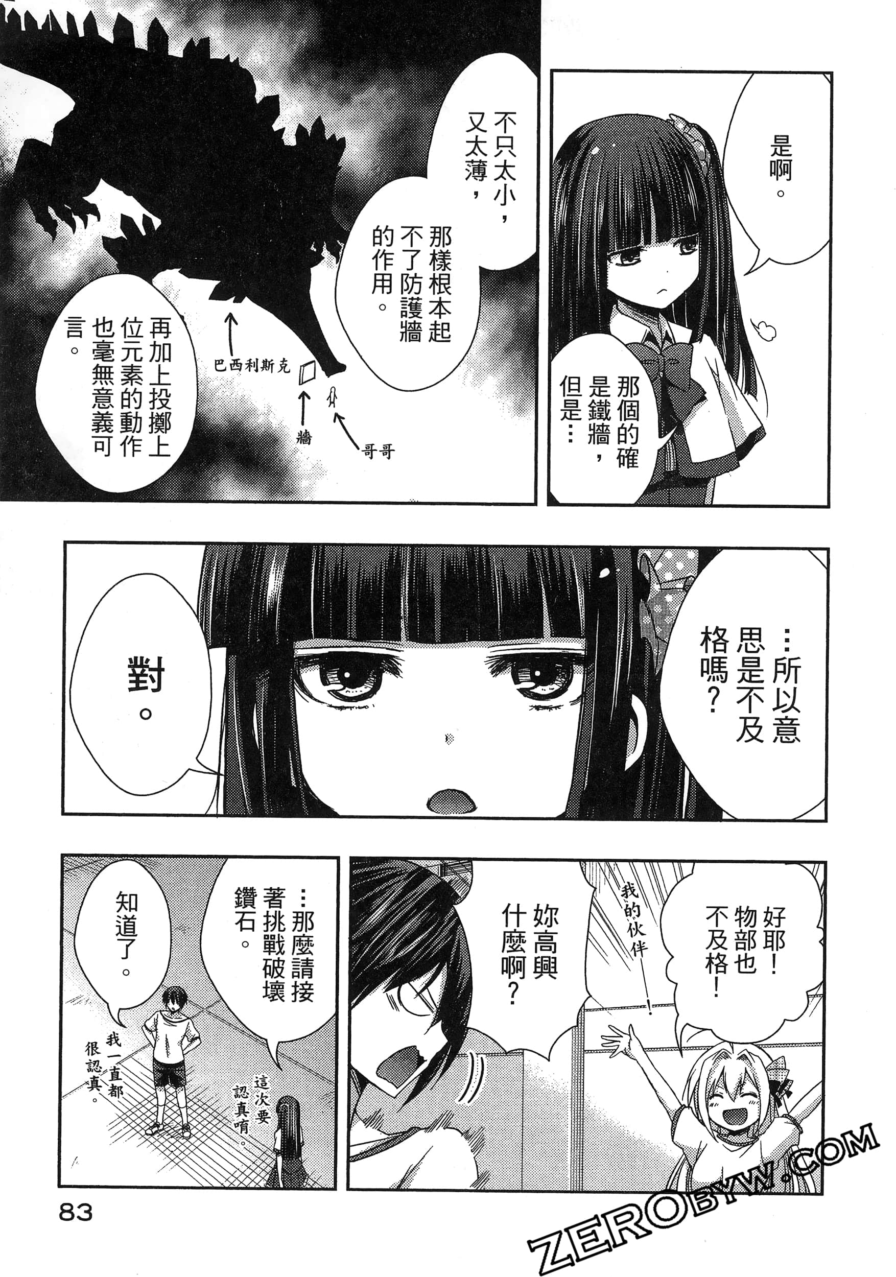 Page 87