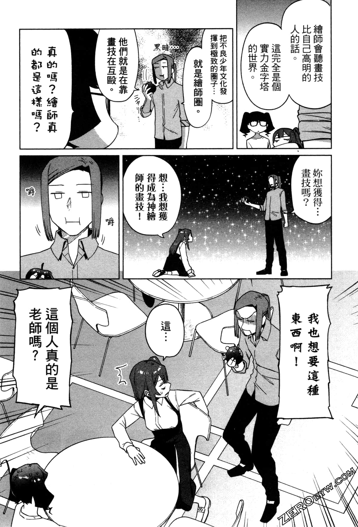 Page 96