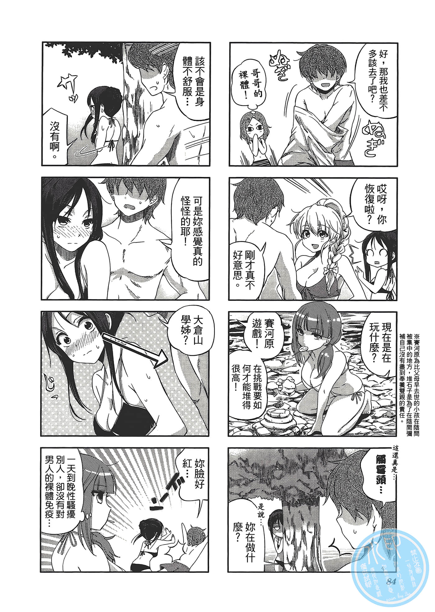 Page 88