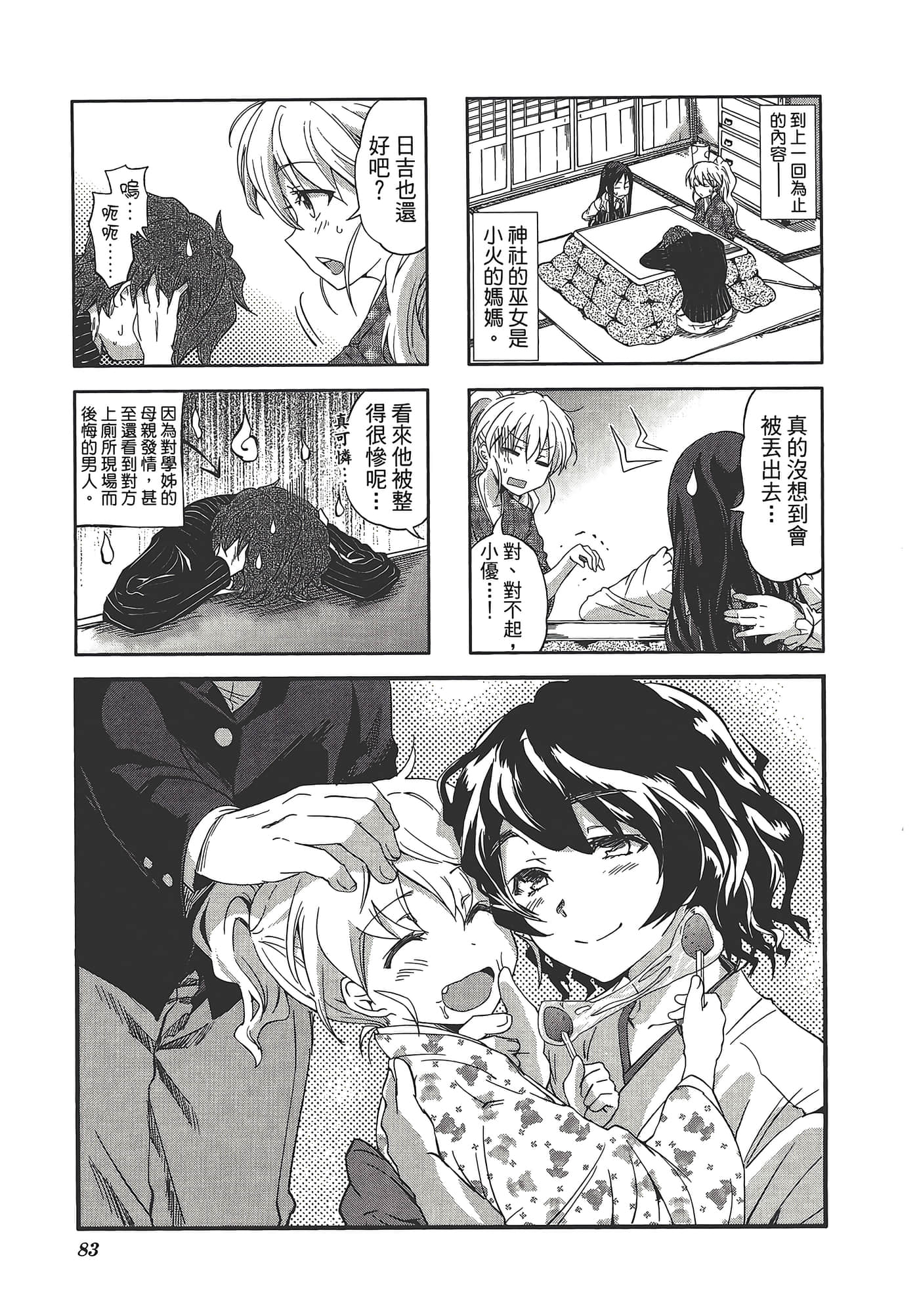 Page 87