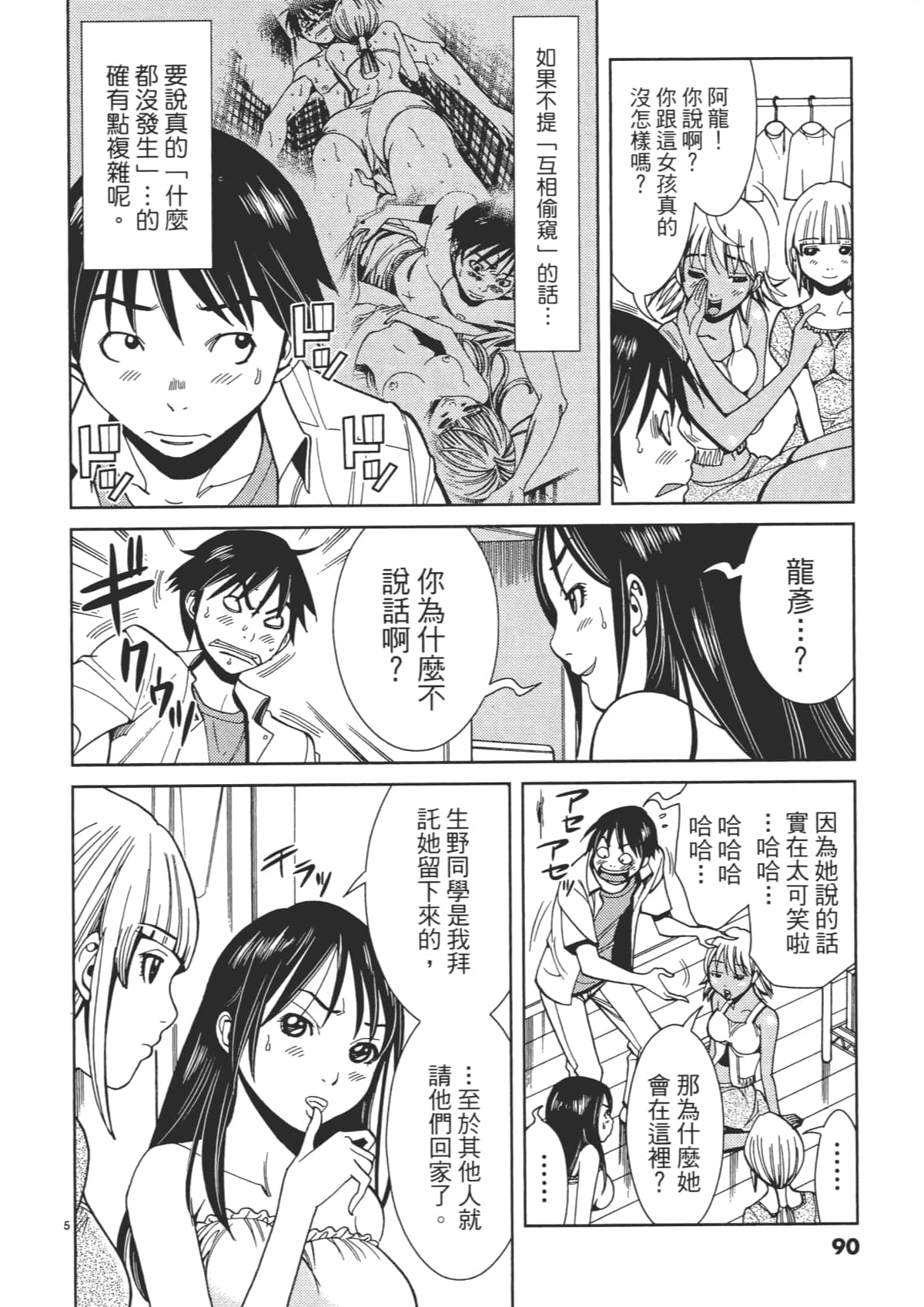 Page 92