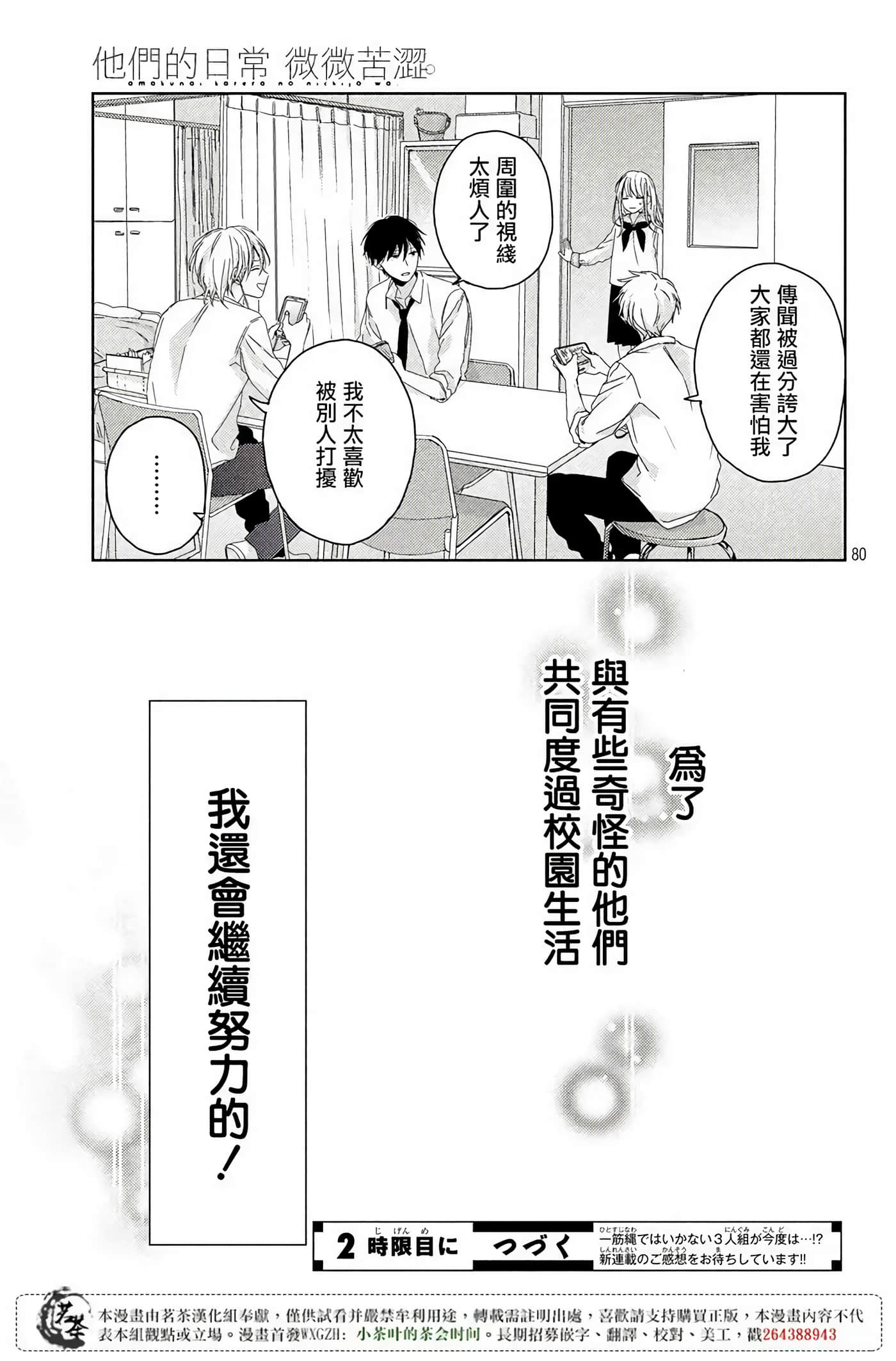 Page 80