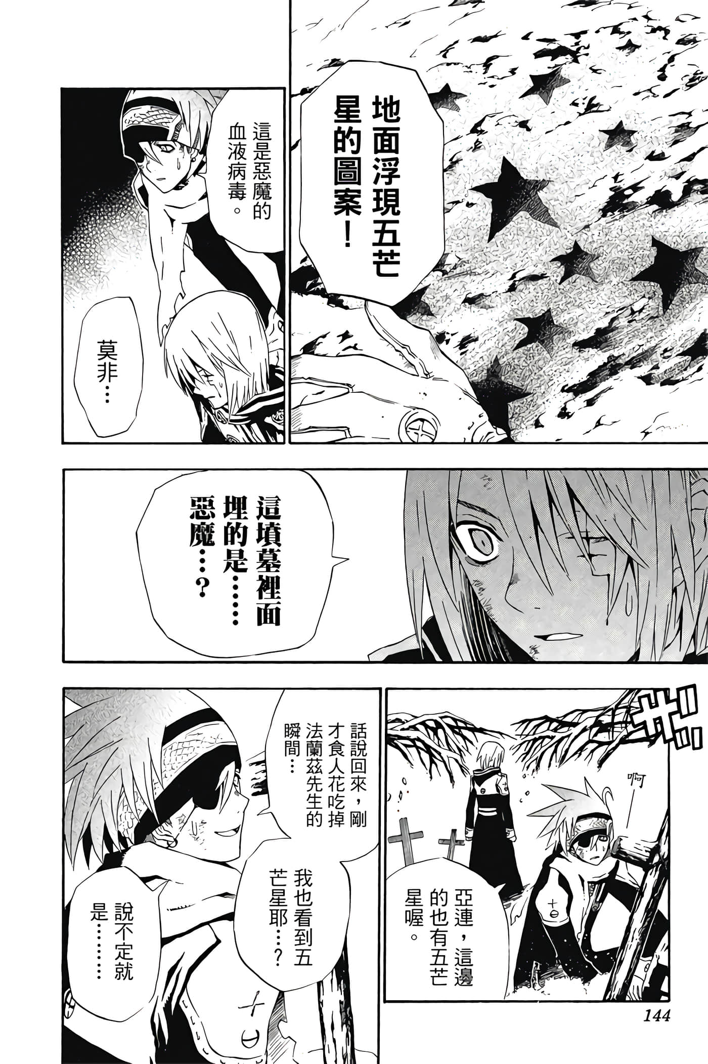 Page 143