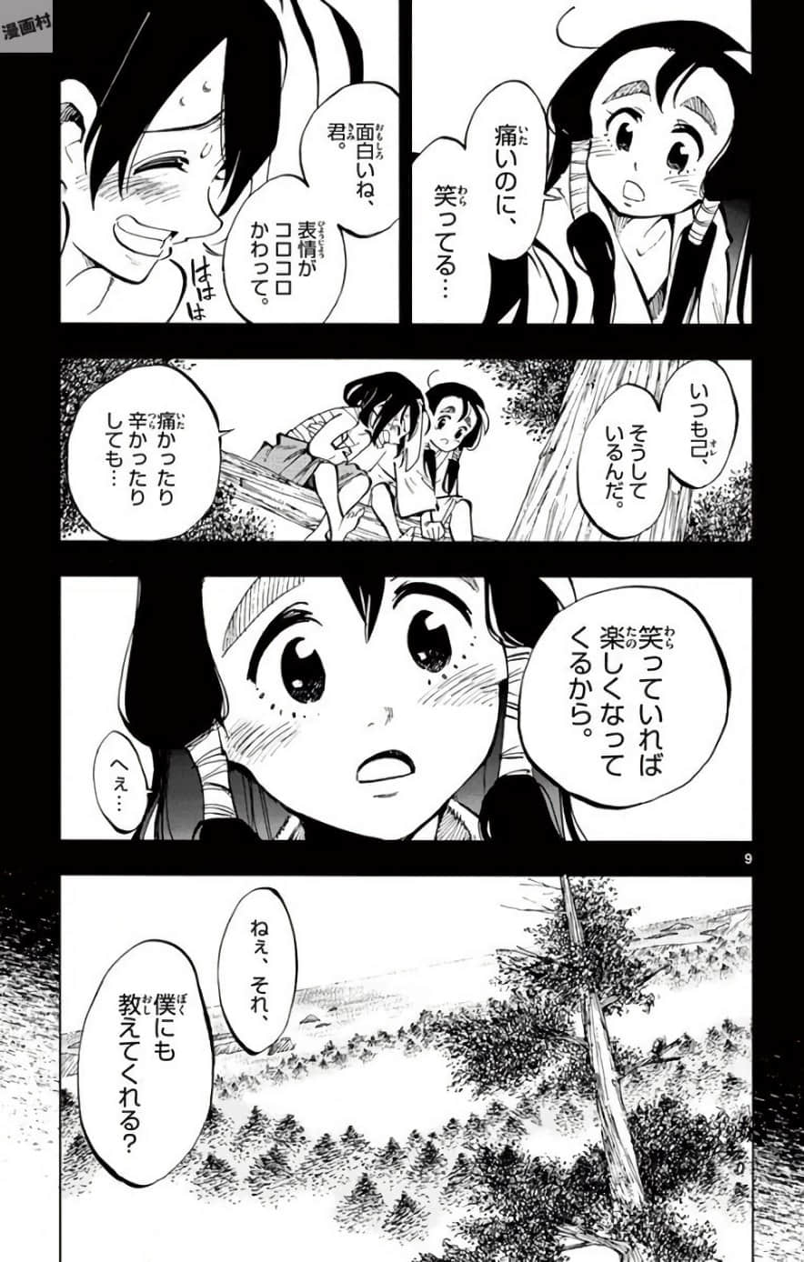 Page 48