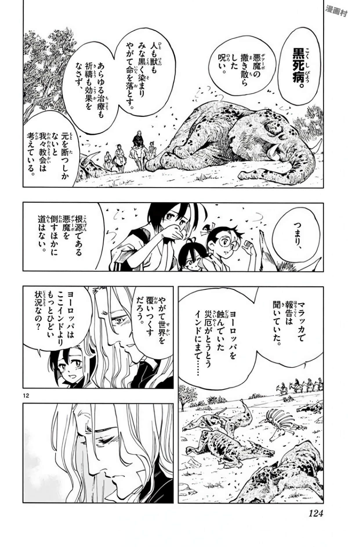 Page 123