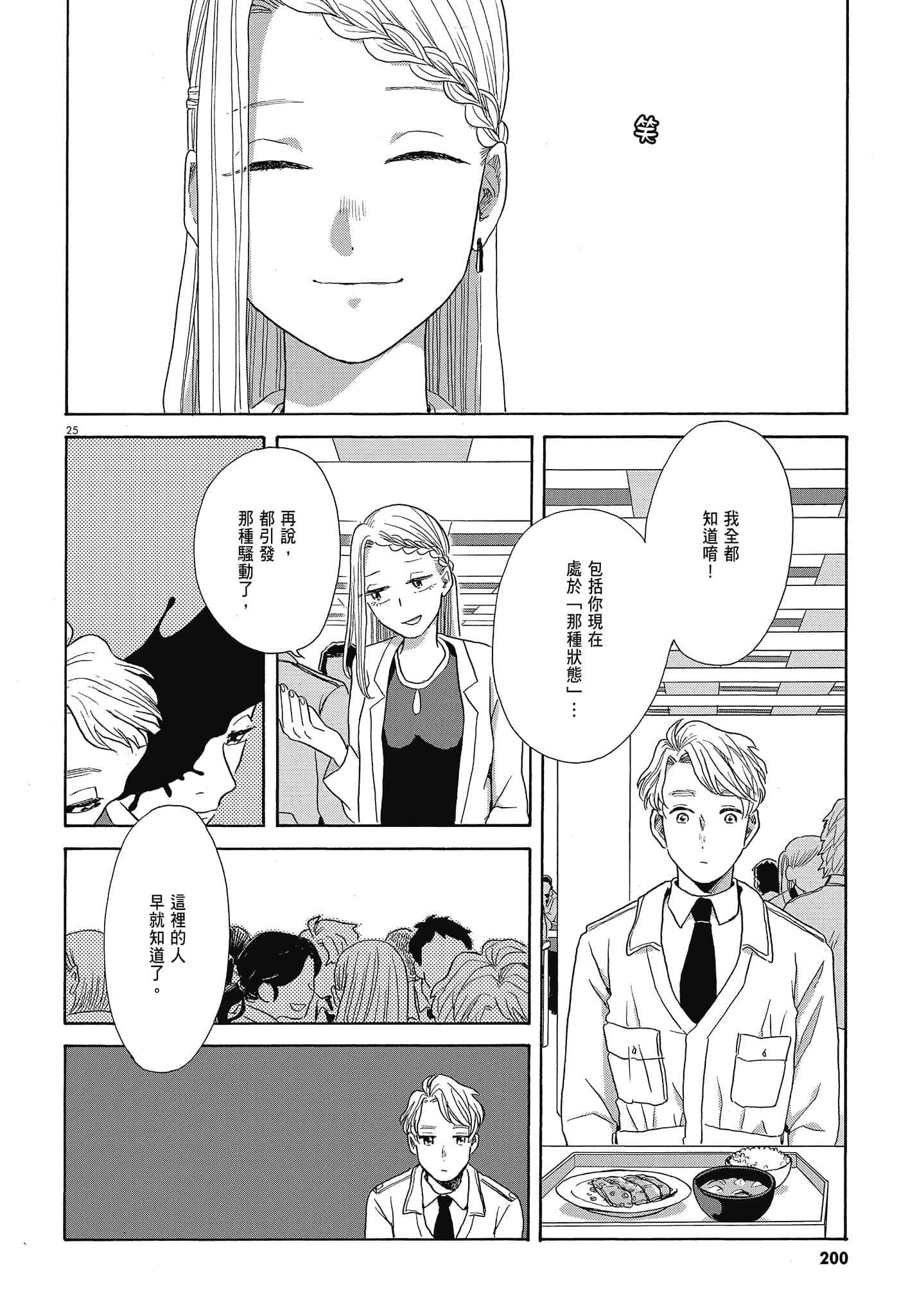 Page 203
