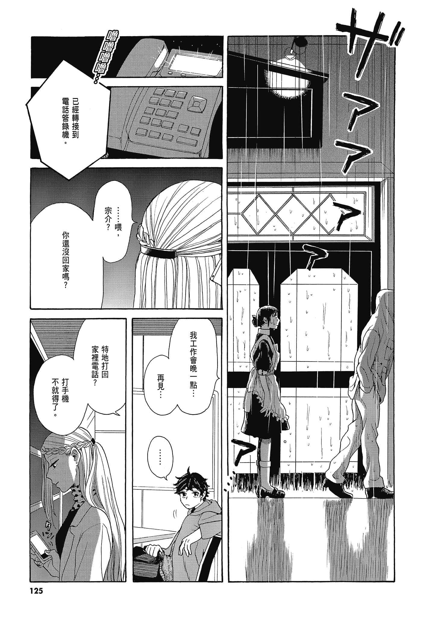 Page 128