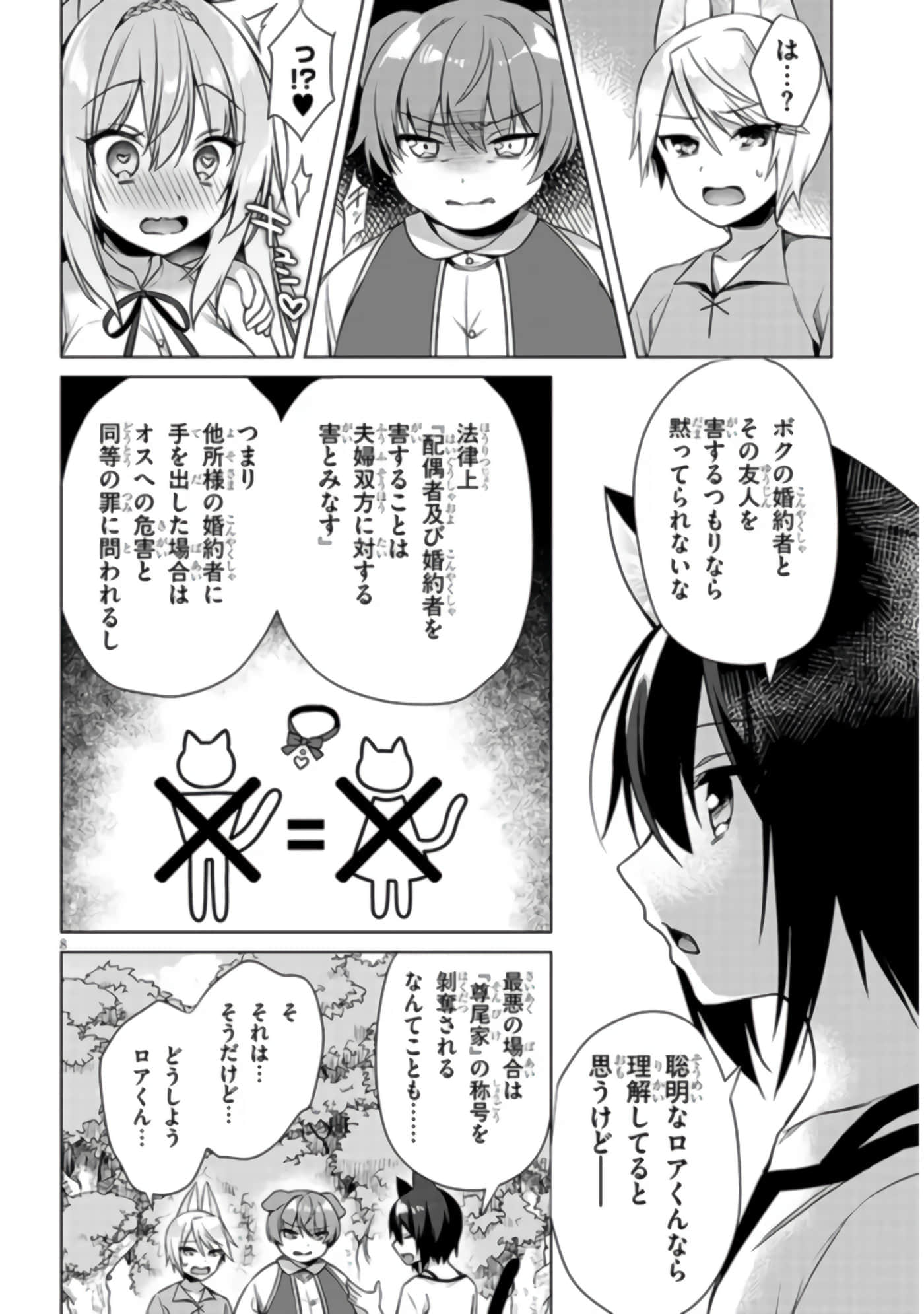 第 8 页