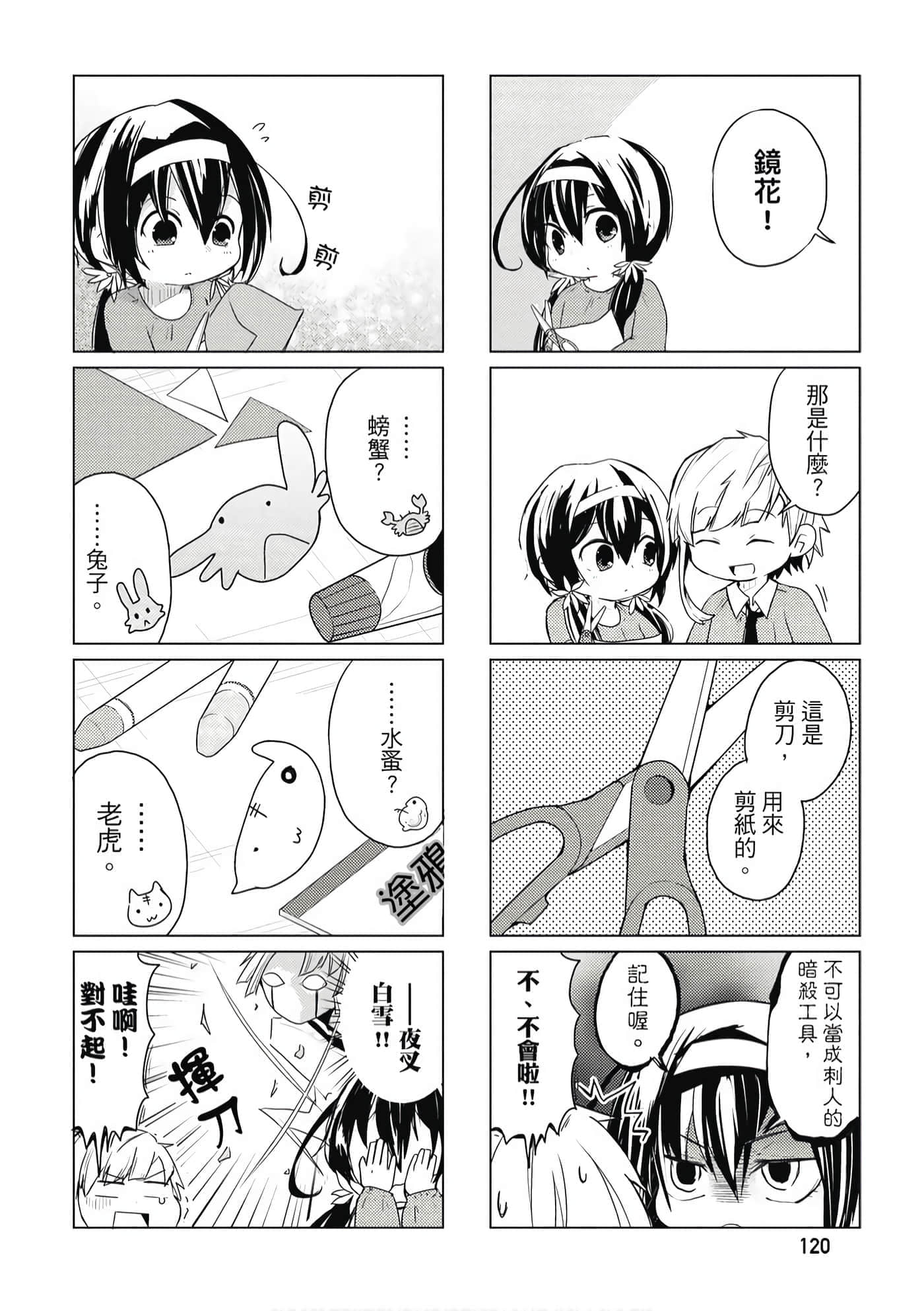 Page 121