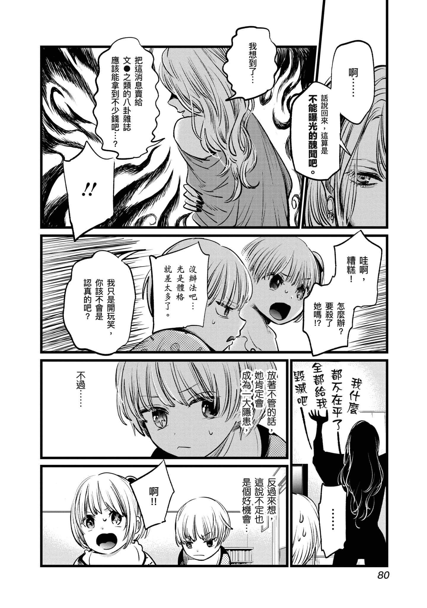 Page 81