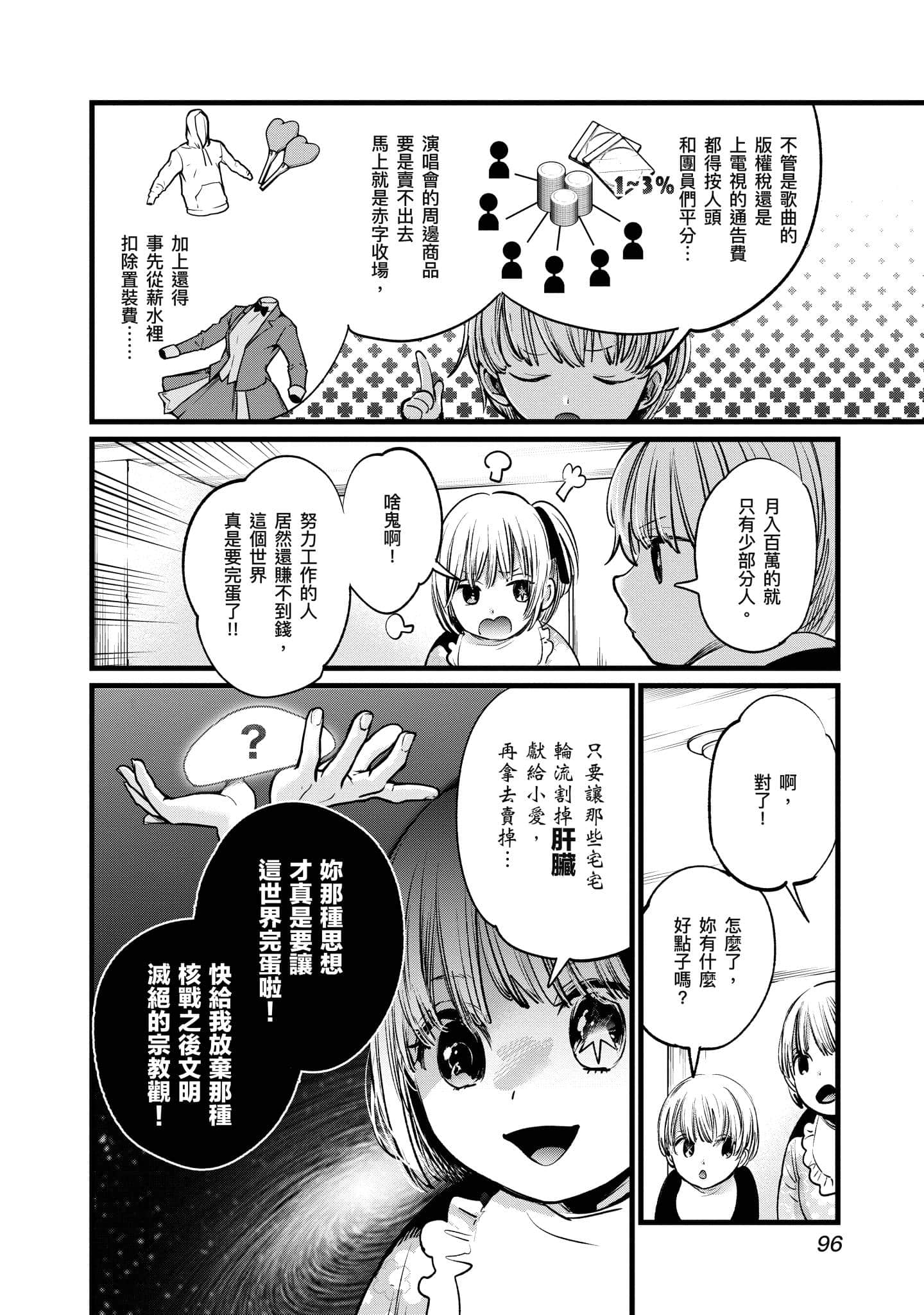 Page 97