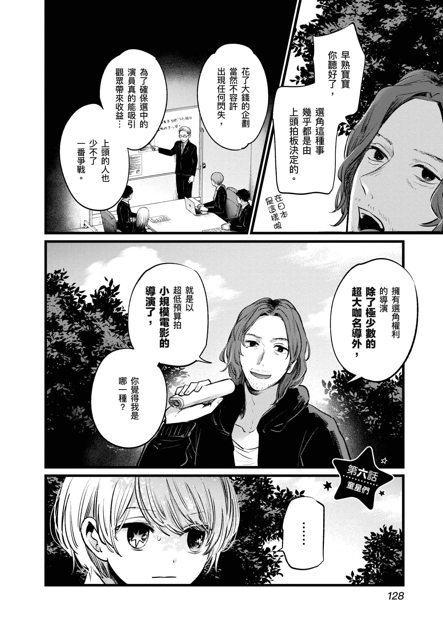 Page 129