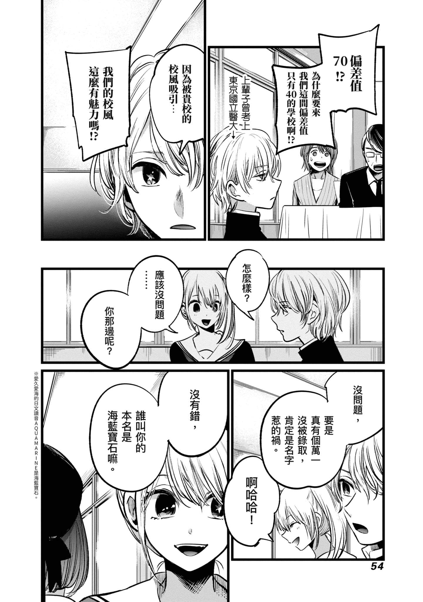 Page 55