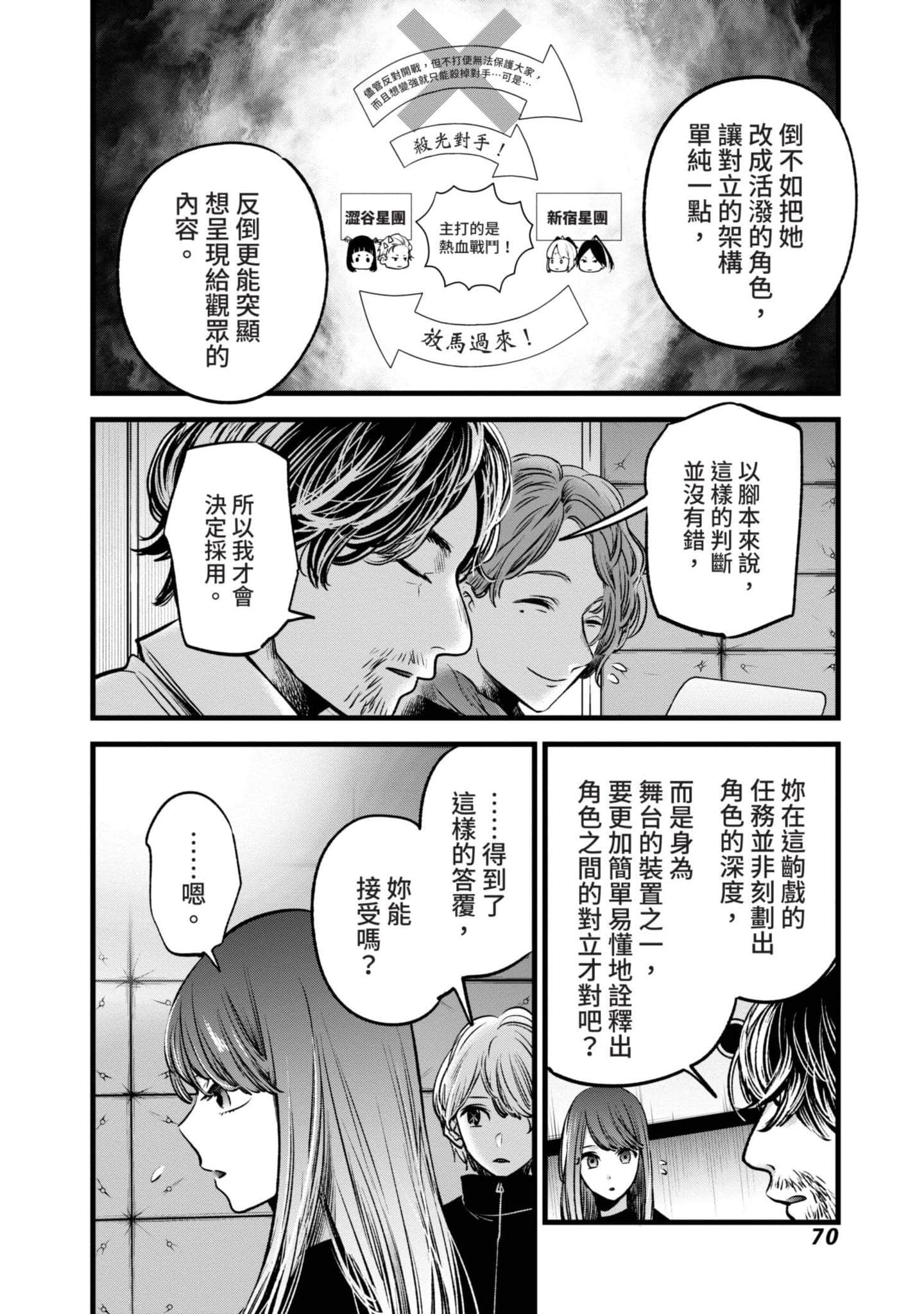 Page 71