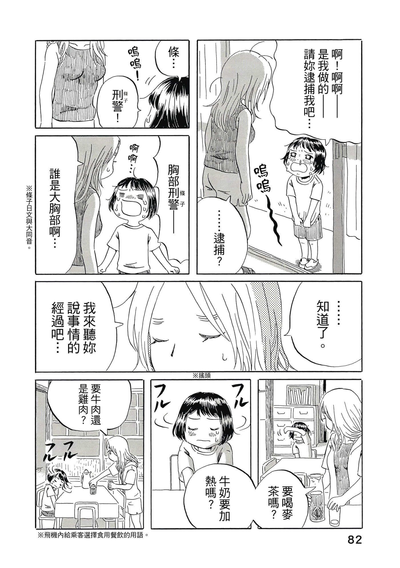 第 83 页