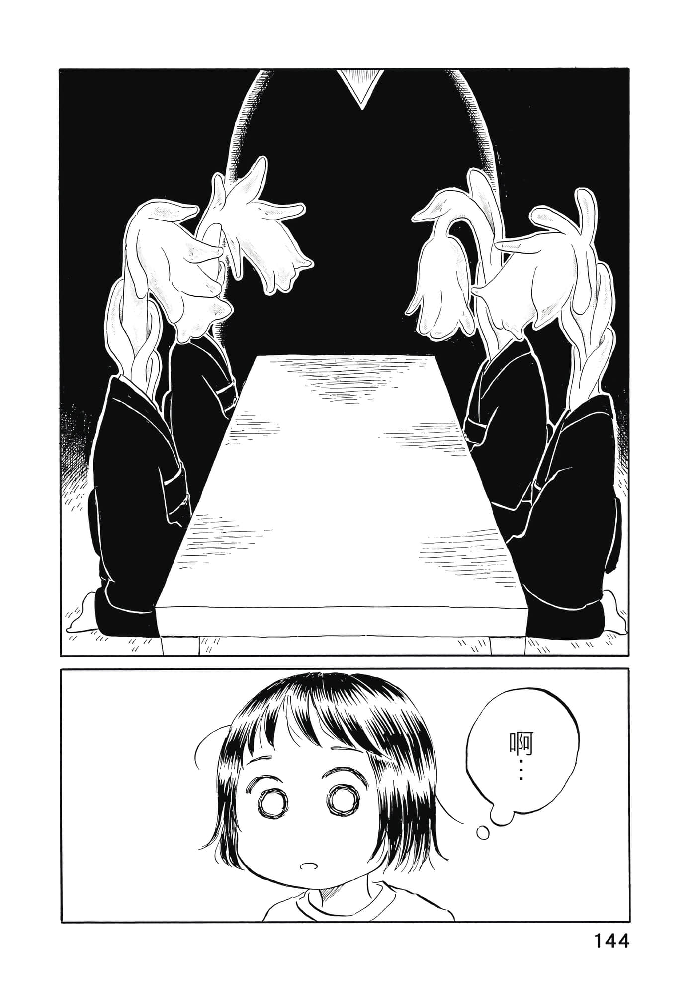 第 145 页