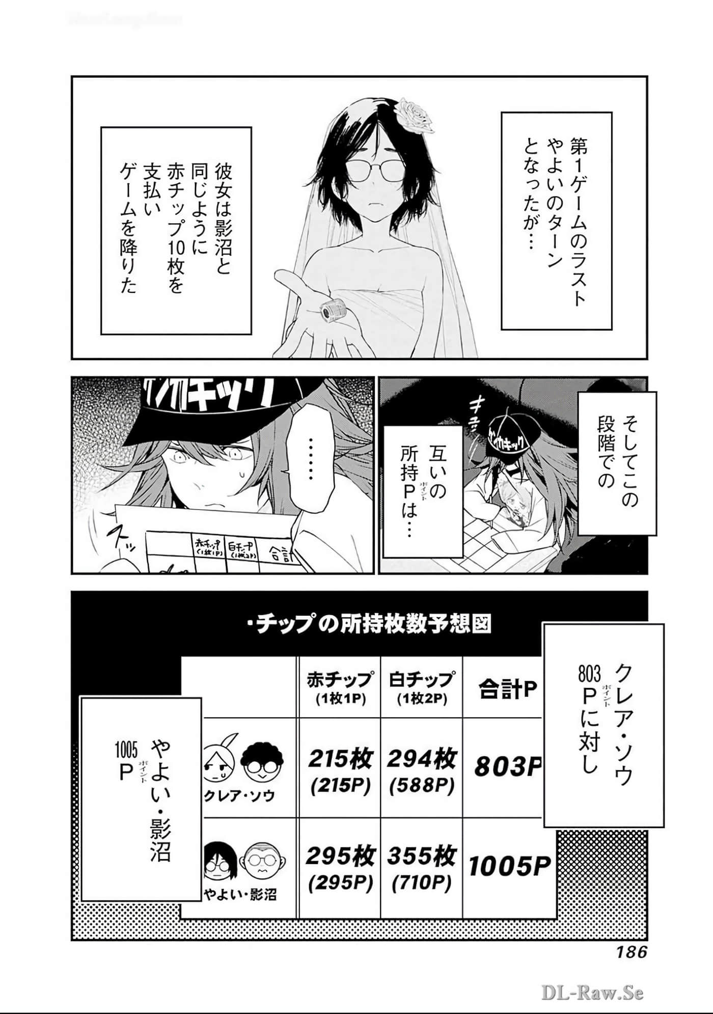 Page 187