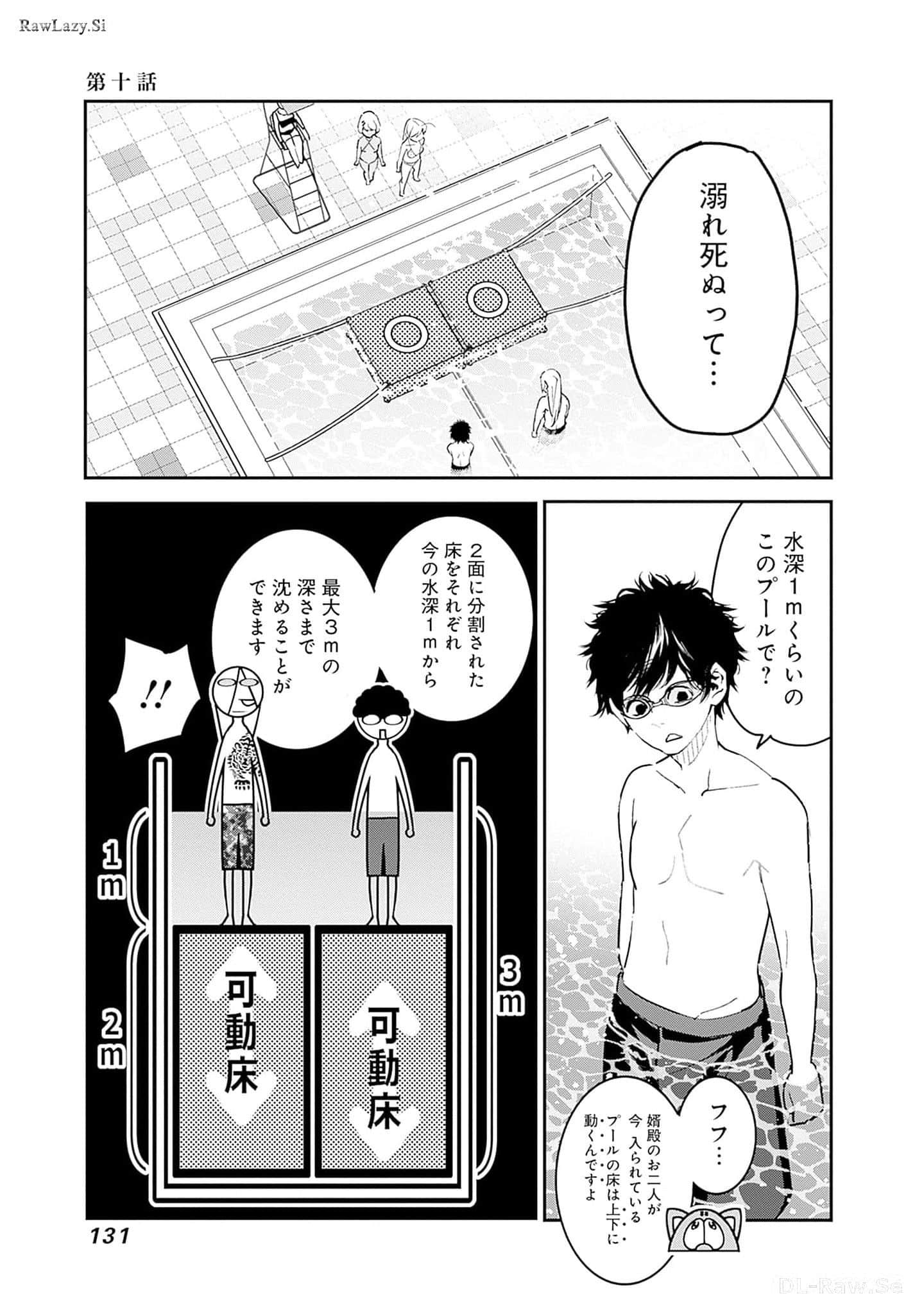 Page 132