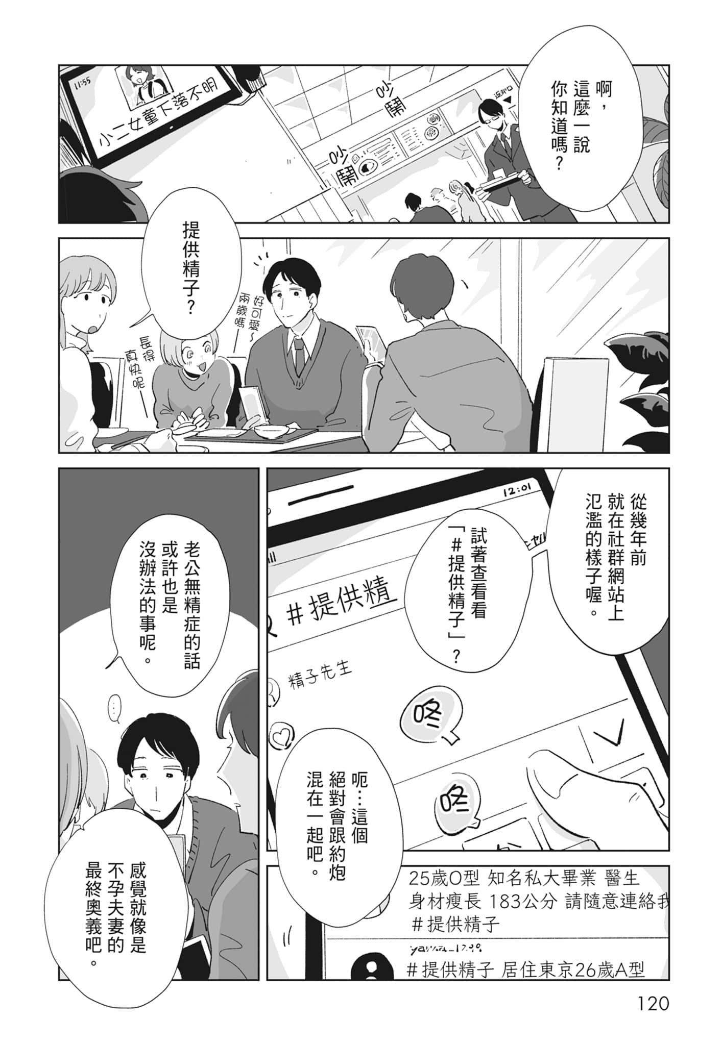 Page 122