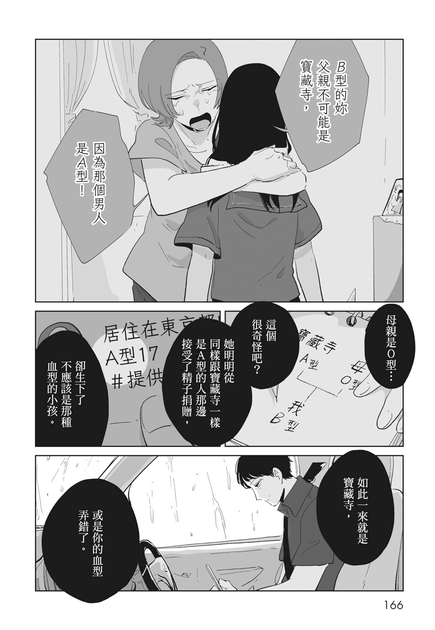 Page 168