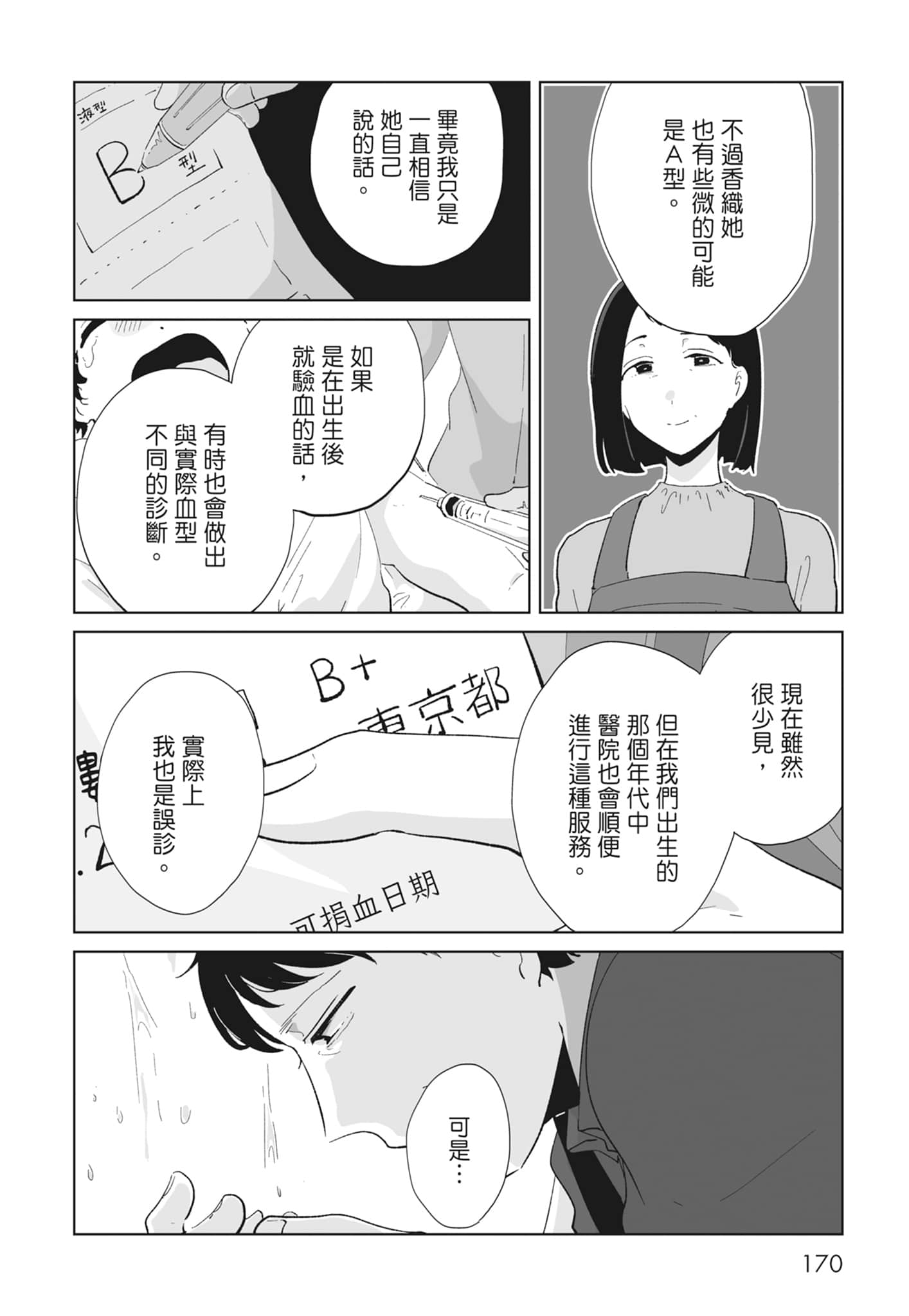 Page 172