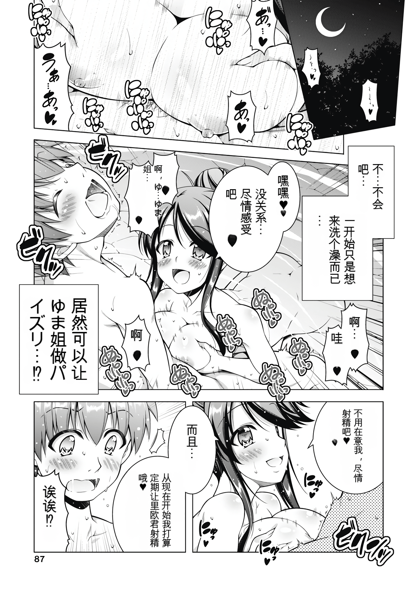 Page 88