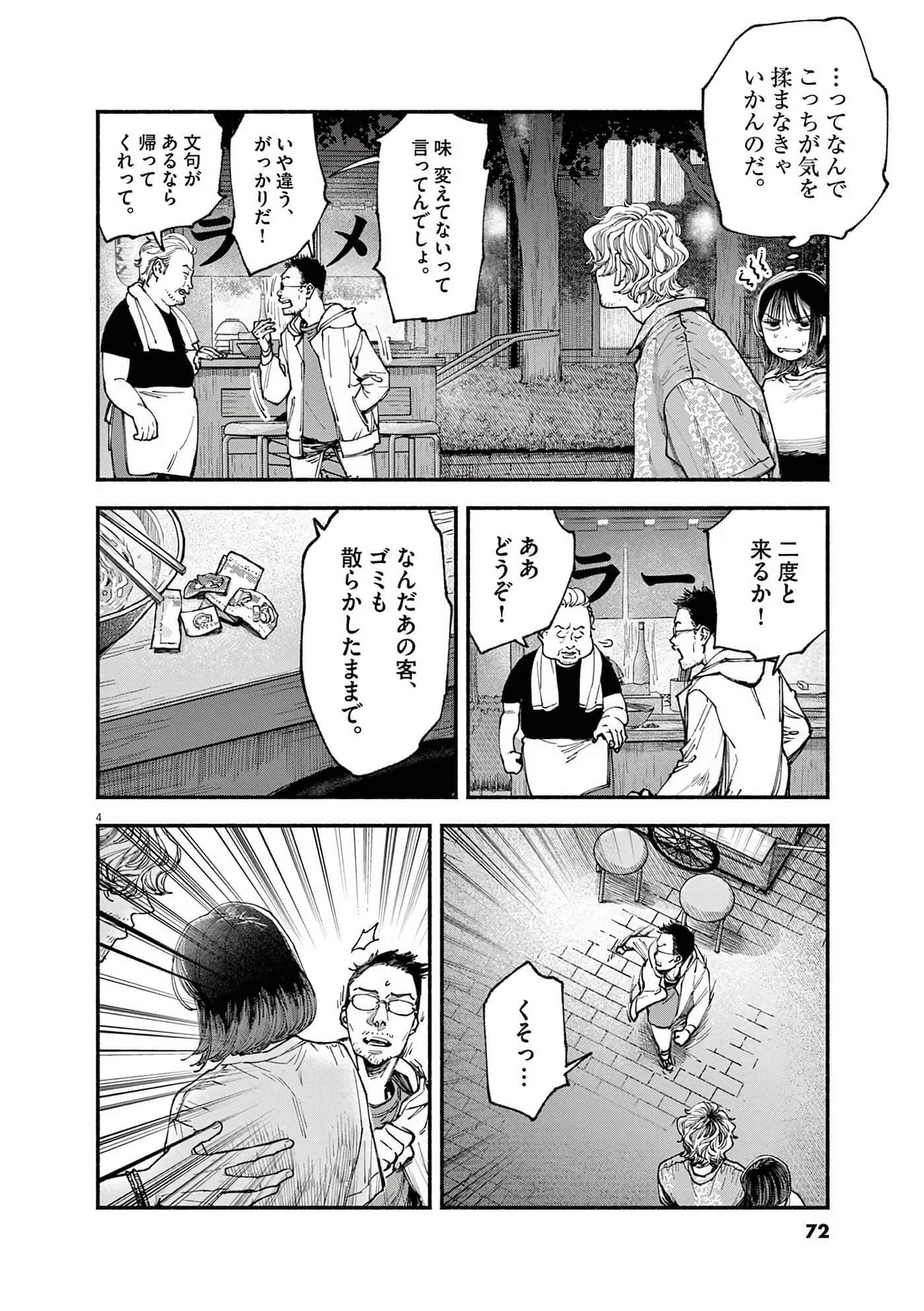 Page 73