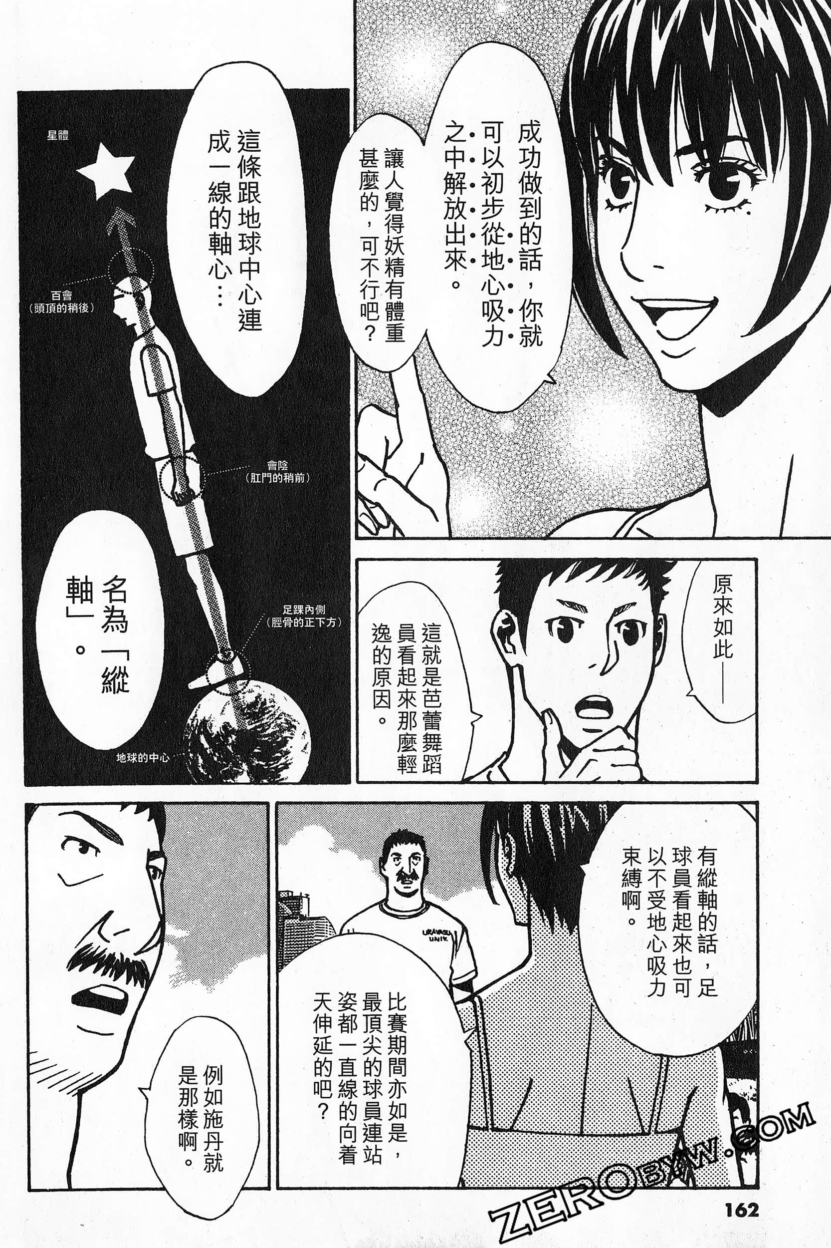 Page 162