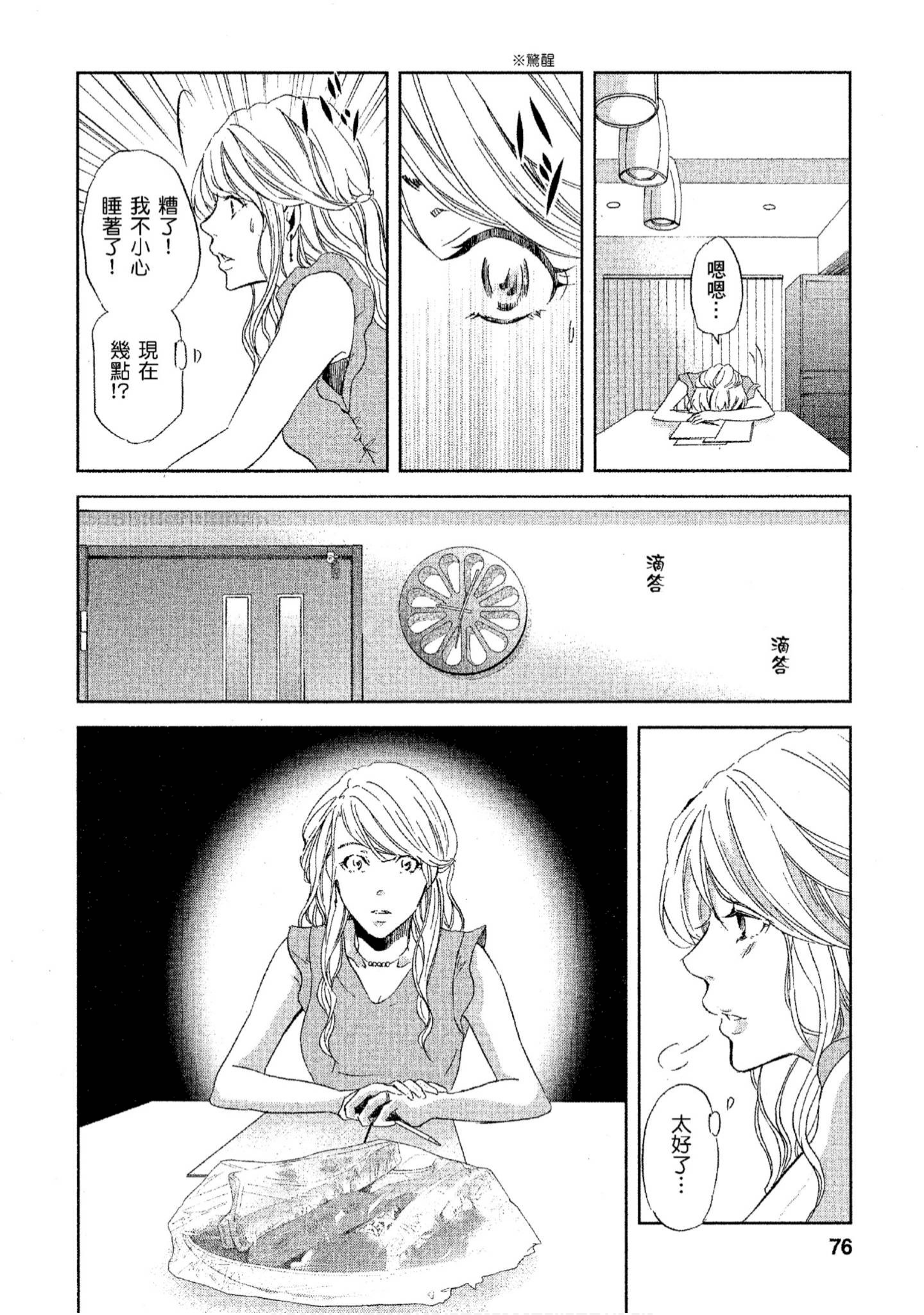 Page 77
